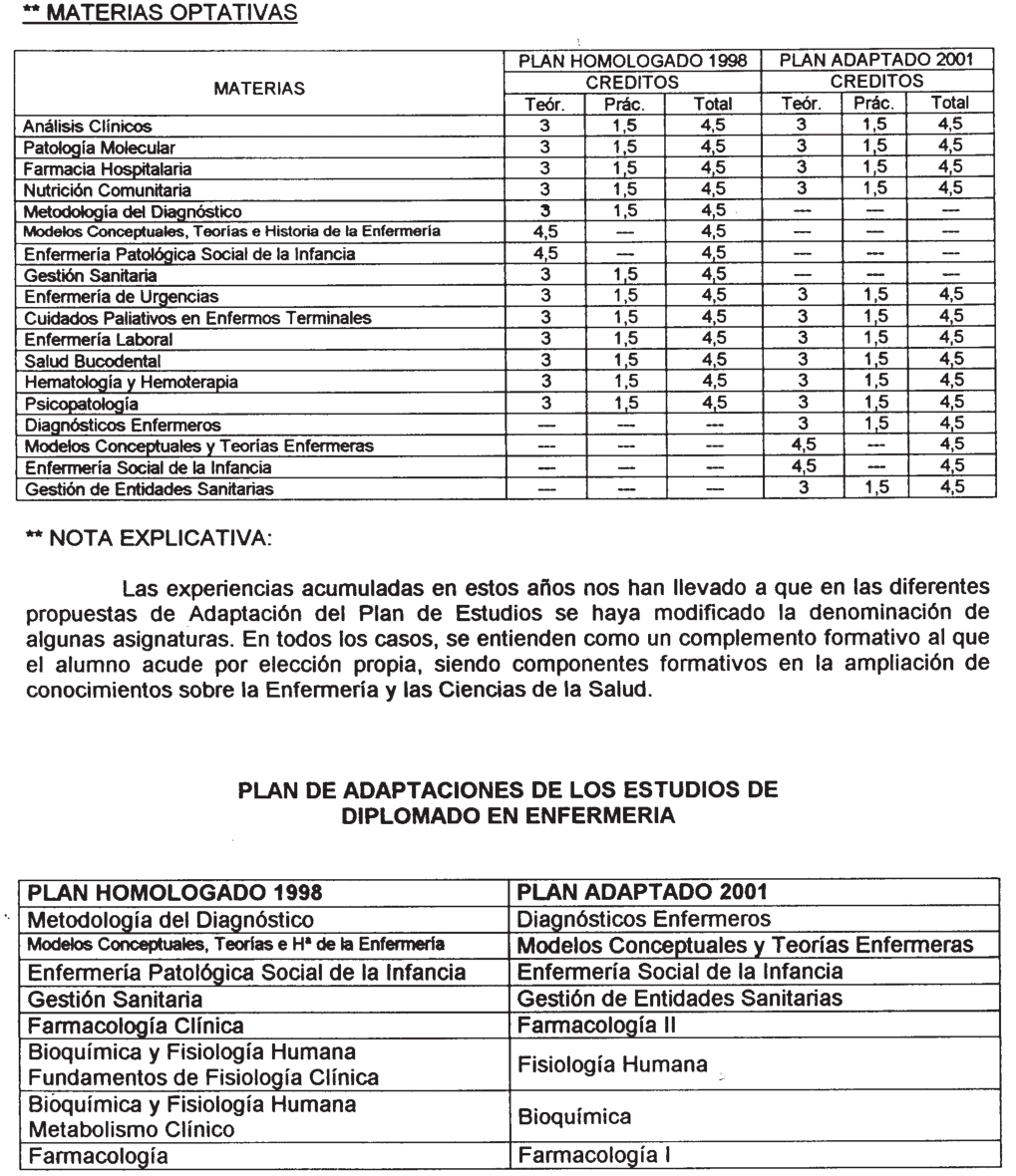 Imagen: /datos/imagenes/disp/2002/32/02405_7419659_image12.png