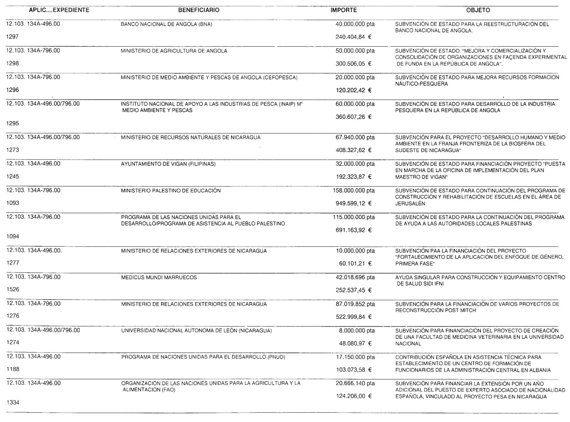 Imagen: /datos/imagenes/disp/2002/37/02779_13895452_image10.png