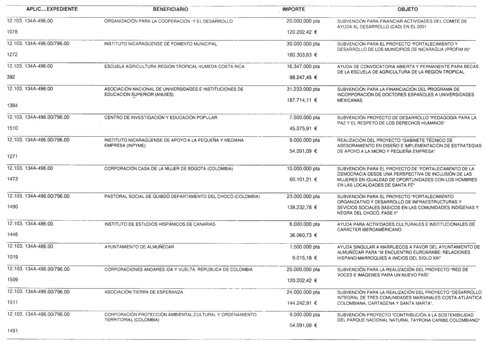 Imagen: /datos/imagenes/disp/2002/37/02779_13895452_image11.png