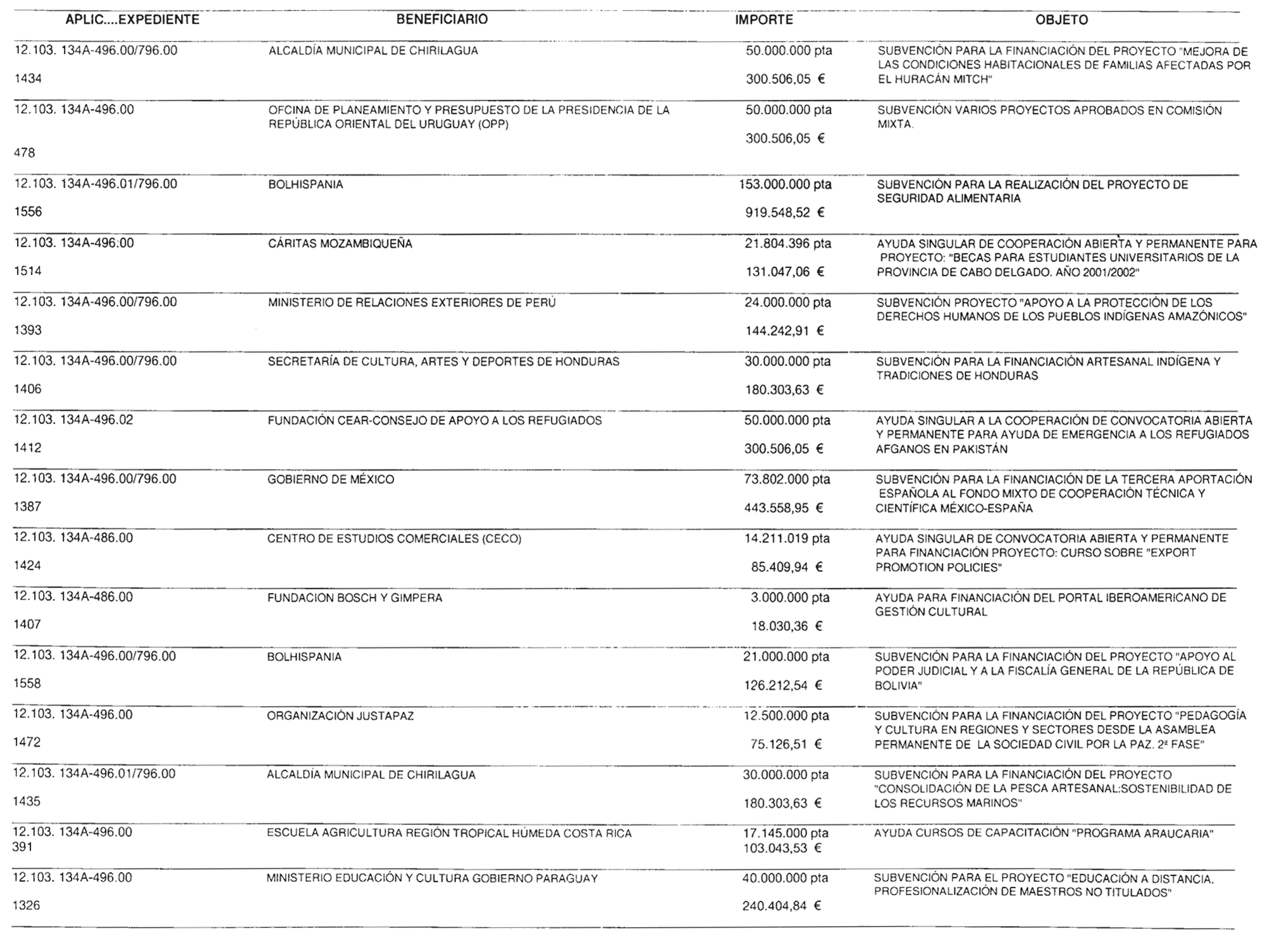 Imagen: /datos/imagenes/disp/2002/37/02779_13895452_image12.png