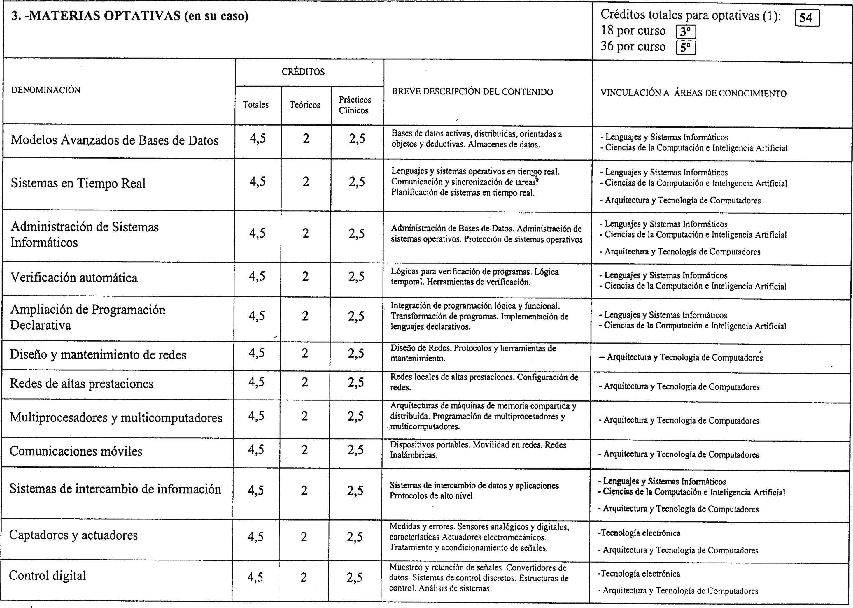 Imagen: /datos/imagenes/disp/2002/37/02830_7550452_image2.png