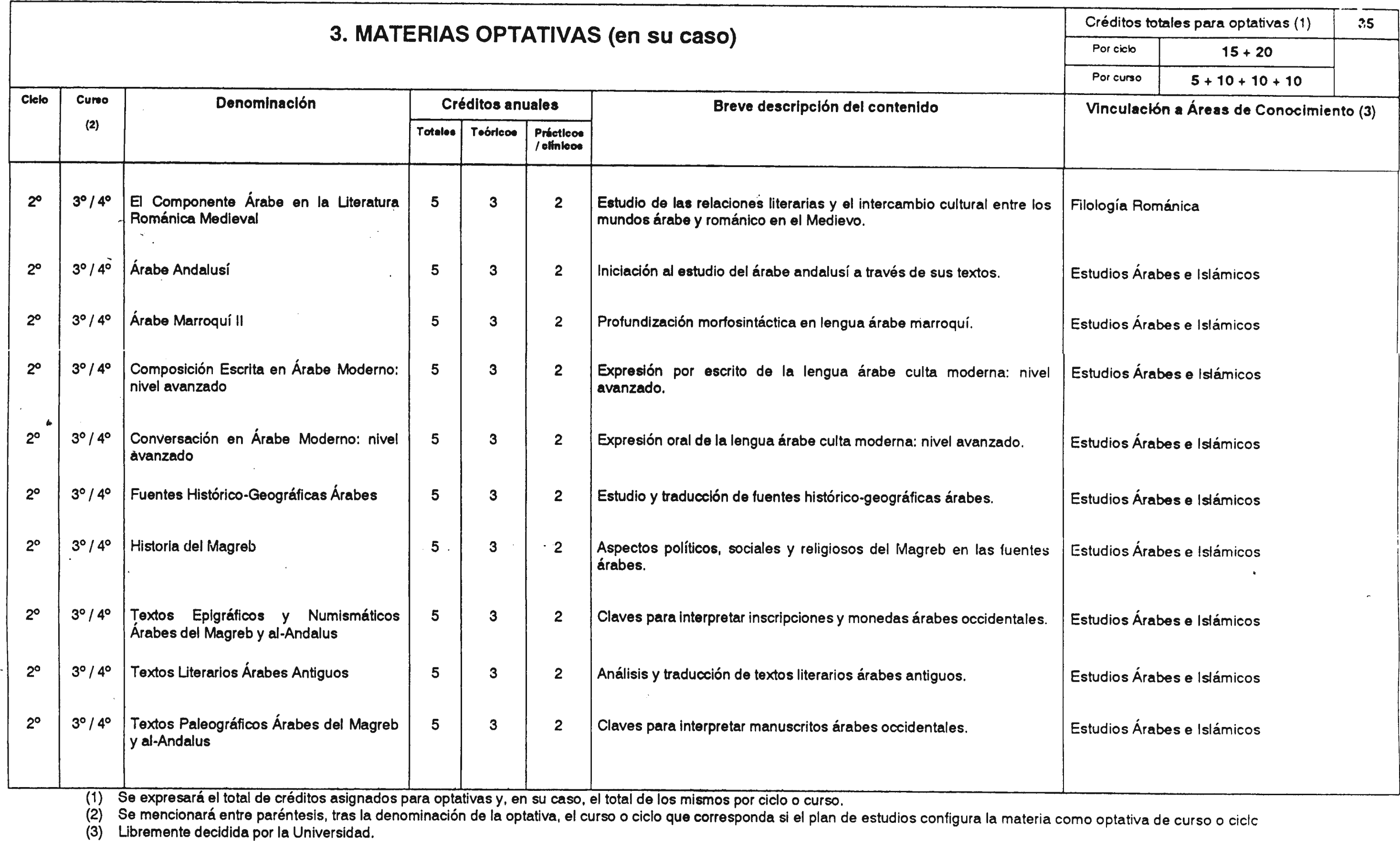 Imagen: /datos/imagenes/disp/2002/42/03276_7553758_image4.png