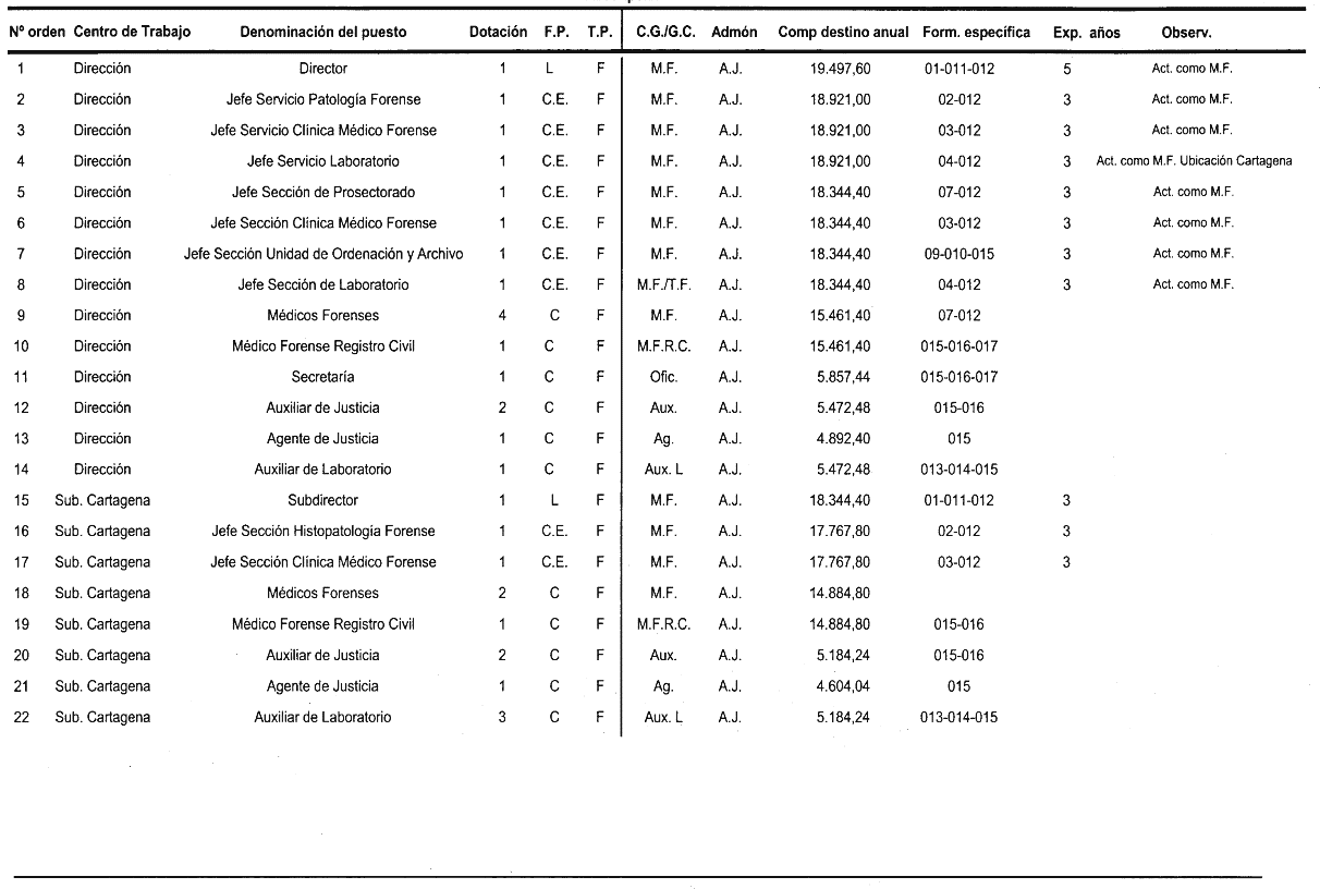 Imagen: /datos/imagenes/disp/2002/45/03498_6460496_image2.png