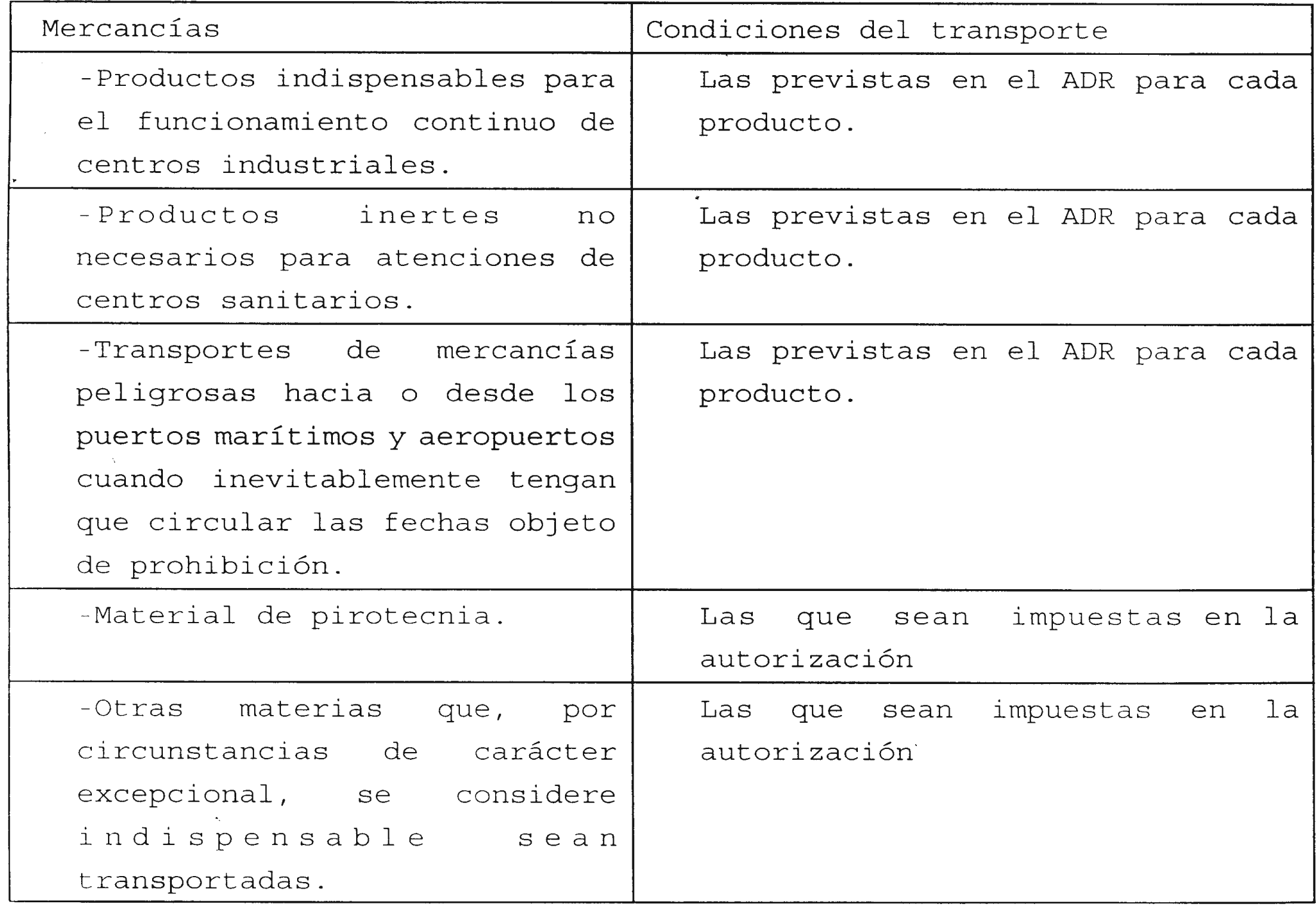 Imagen: /datos/imagenes/disp/2002/45/03499_7849810_image17.png