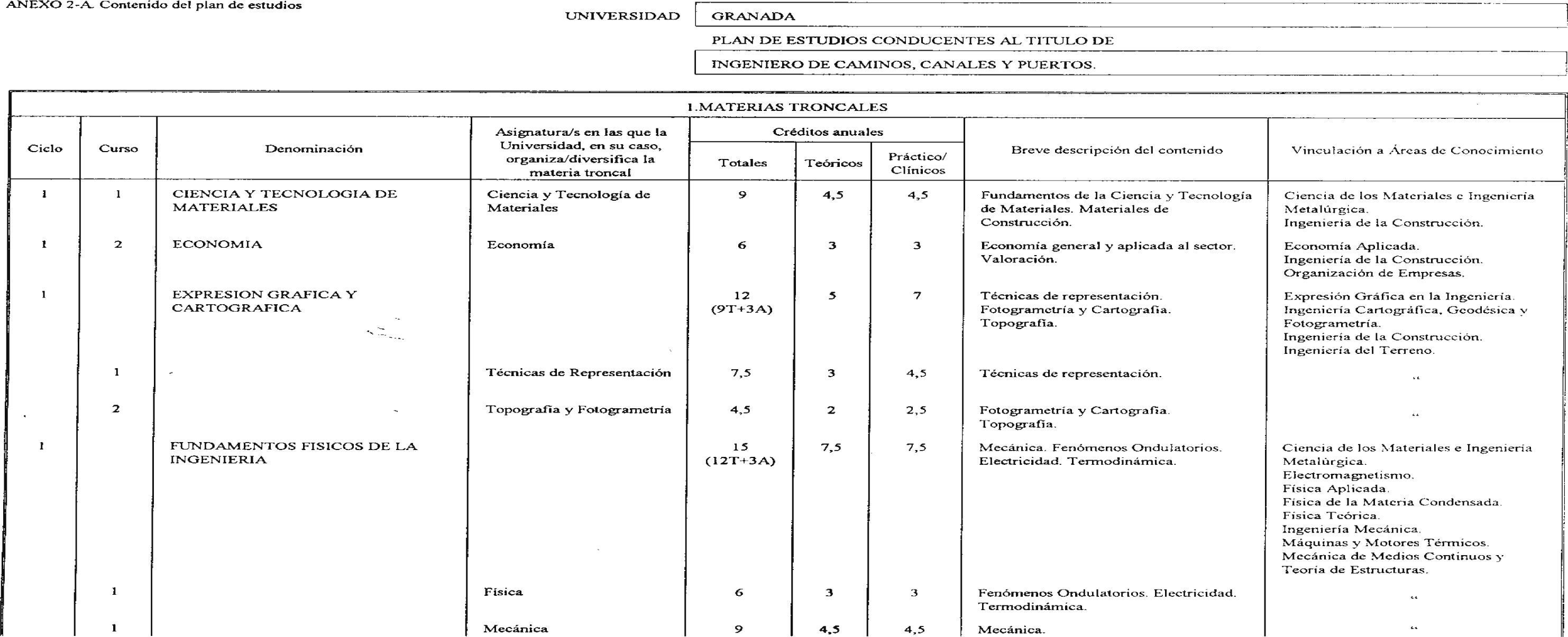 Imagen: /datos/imagenes/disp/2002/54/04365_7545407_image1.png