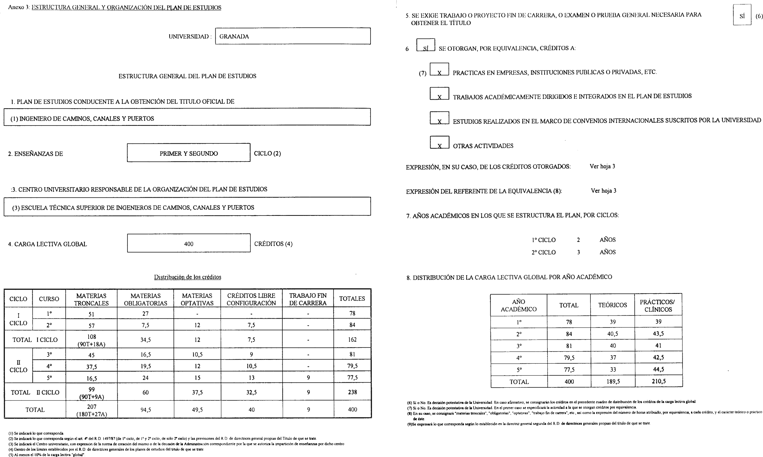 Imagen: /datos/imagenes/disp/2002/54/04365_7545407_image11.png