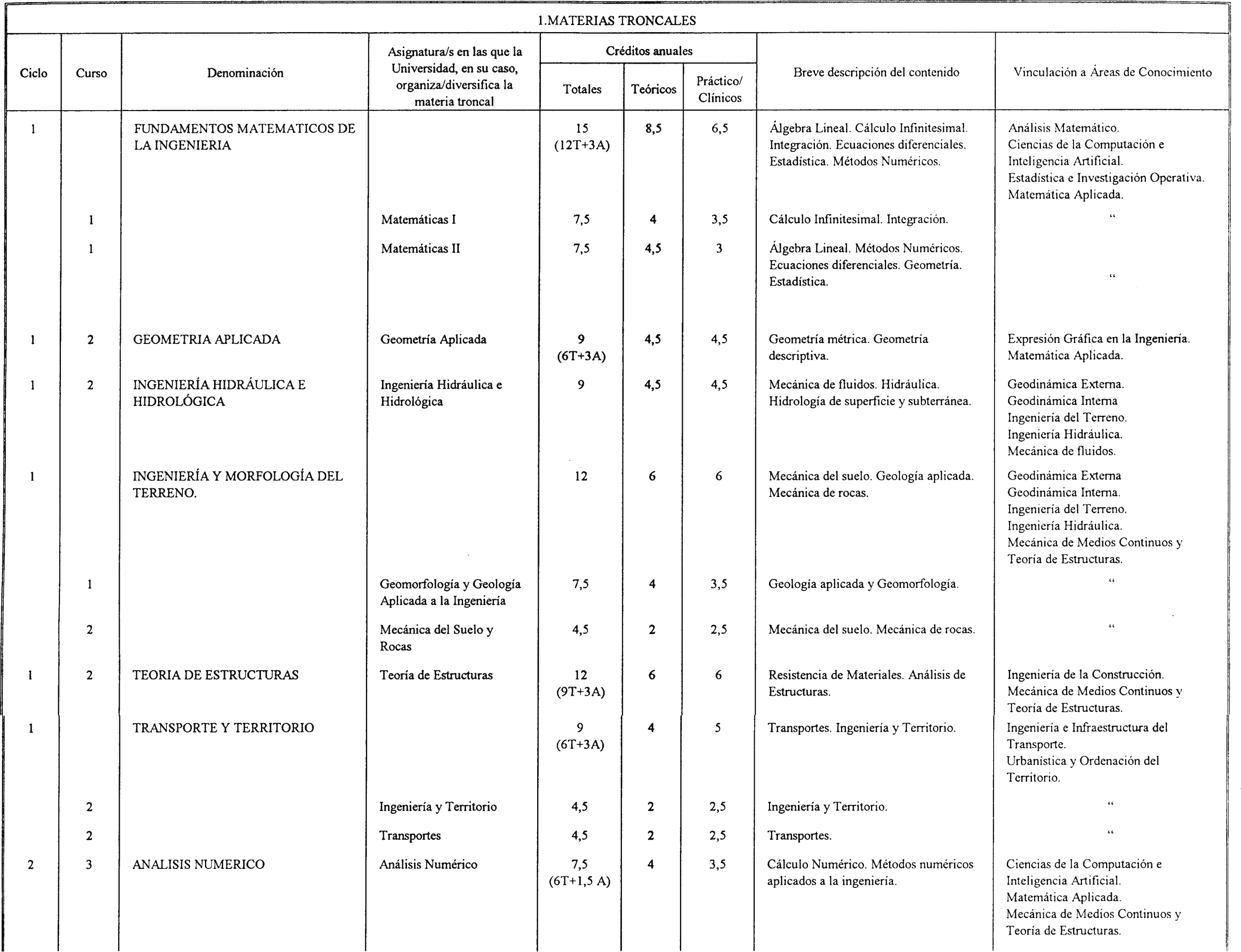 Imagen: /datos/imagenes/disp/2002/54/04365_7545407_image2.png