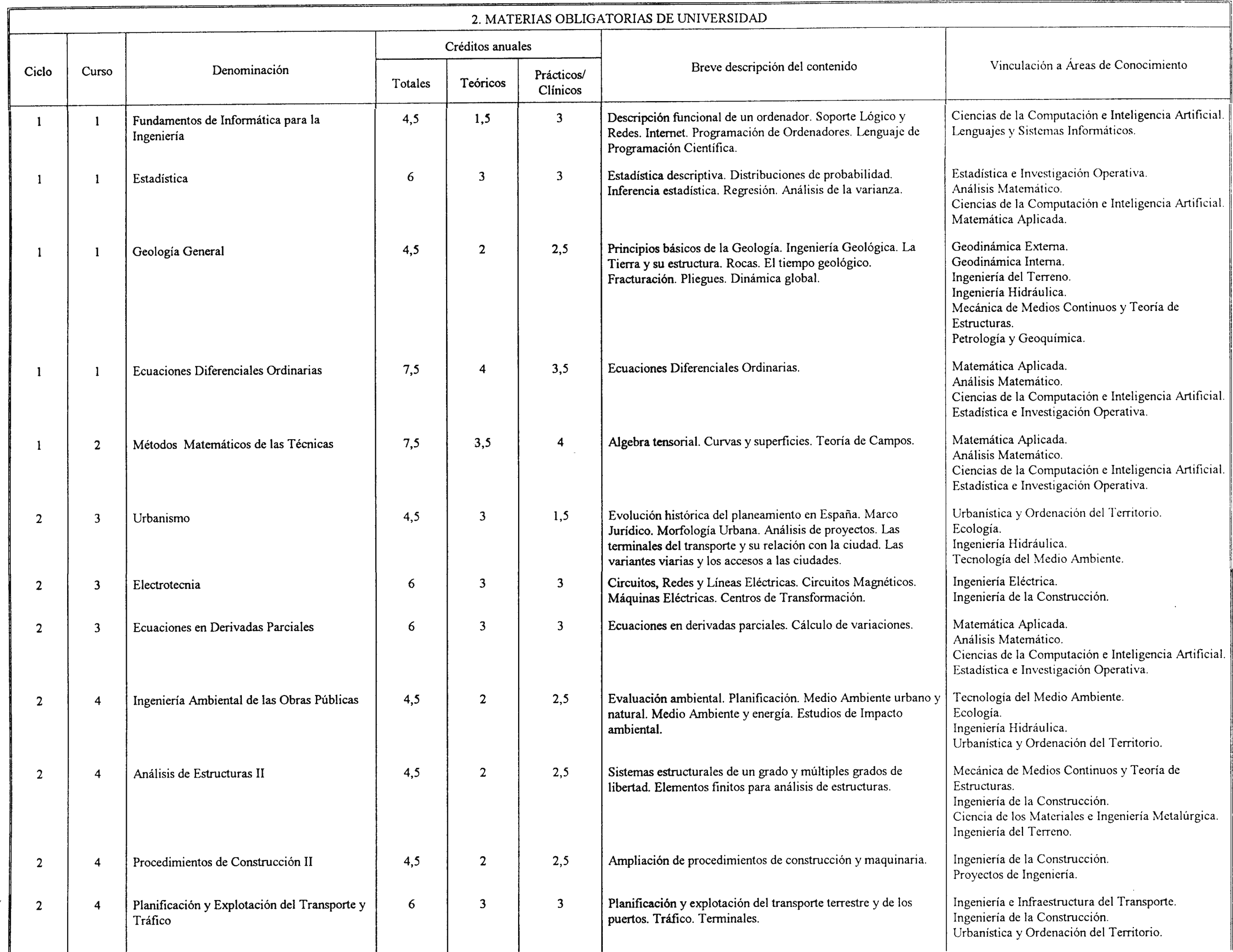 Imagen: /datos/imagenes/disp/2002/54/04365_7545407_image5.png