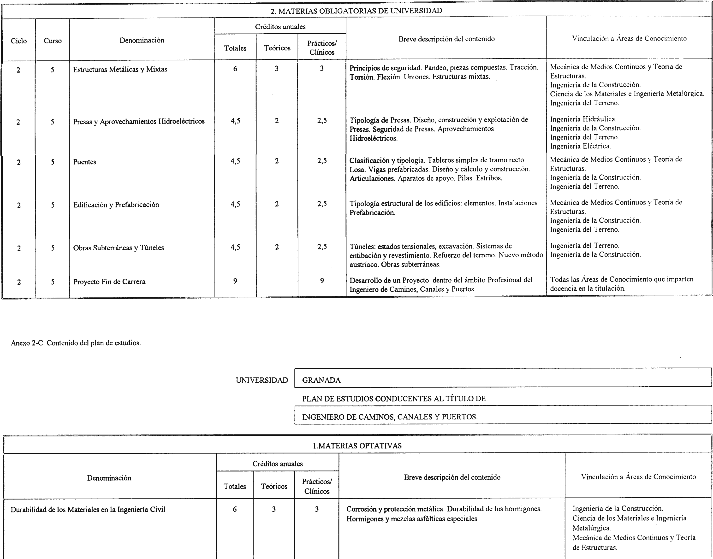 Imagen: /datos/imagenes/disp/2002/54/04365_7545407_image6.png