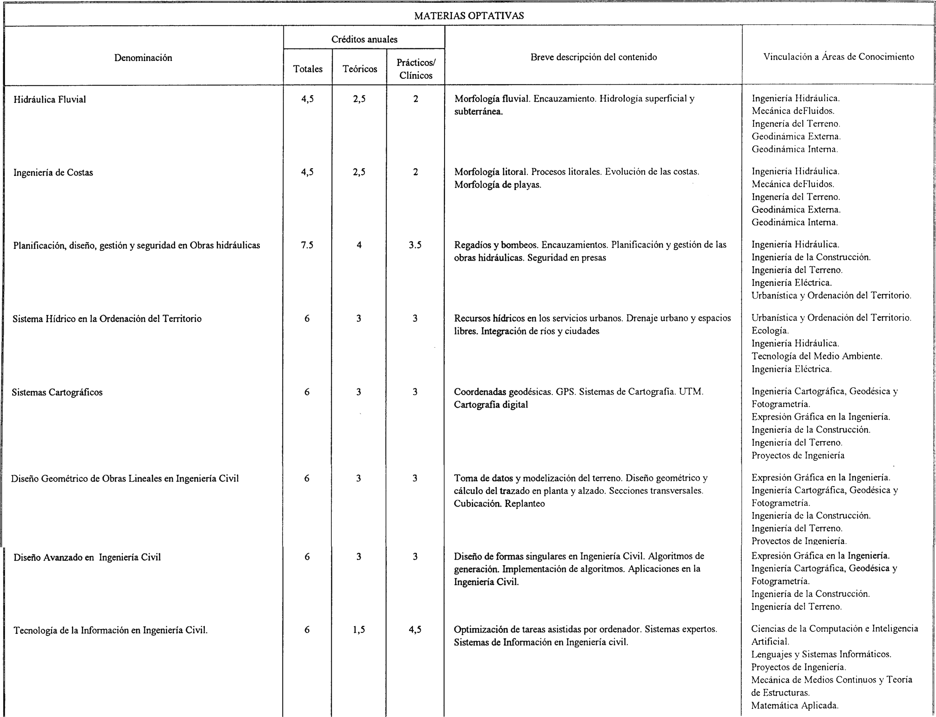 Imagen: /datos/imagenes/disp/2002/54/04365_7545407_image9.png