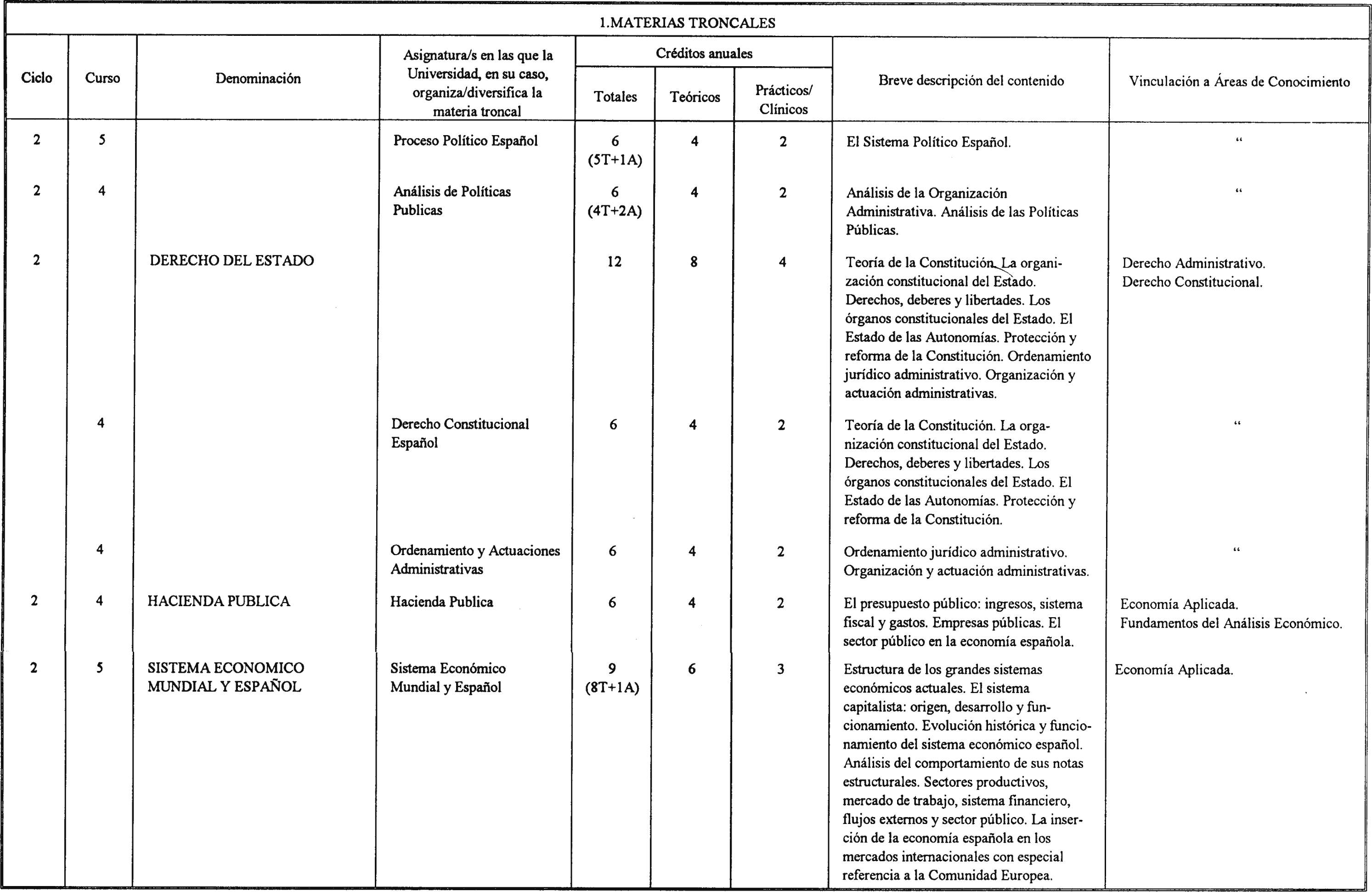 Imagen: /datos/imagenes/disp/2002/54/04366_7545426_image3.png