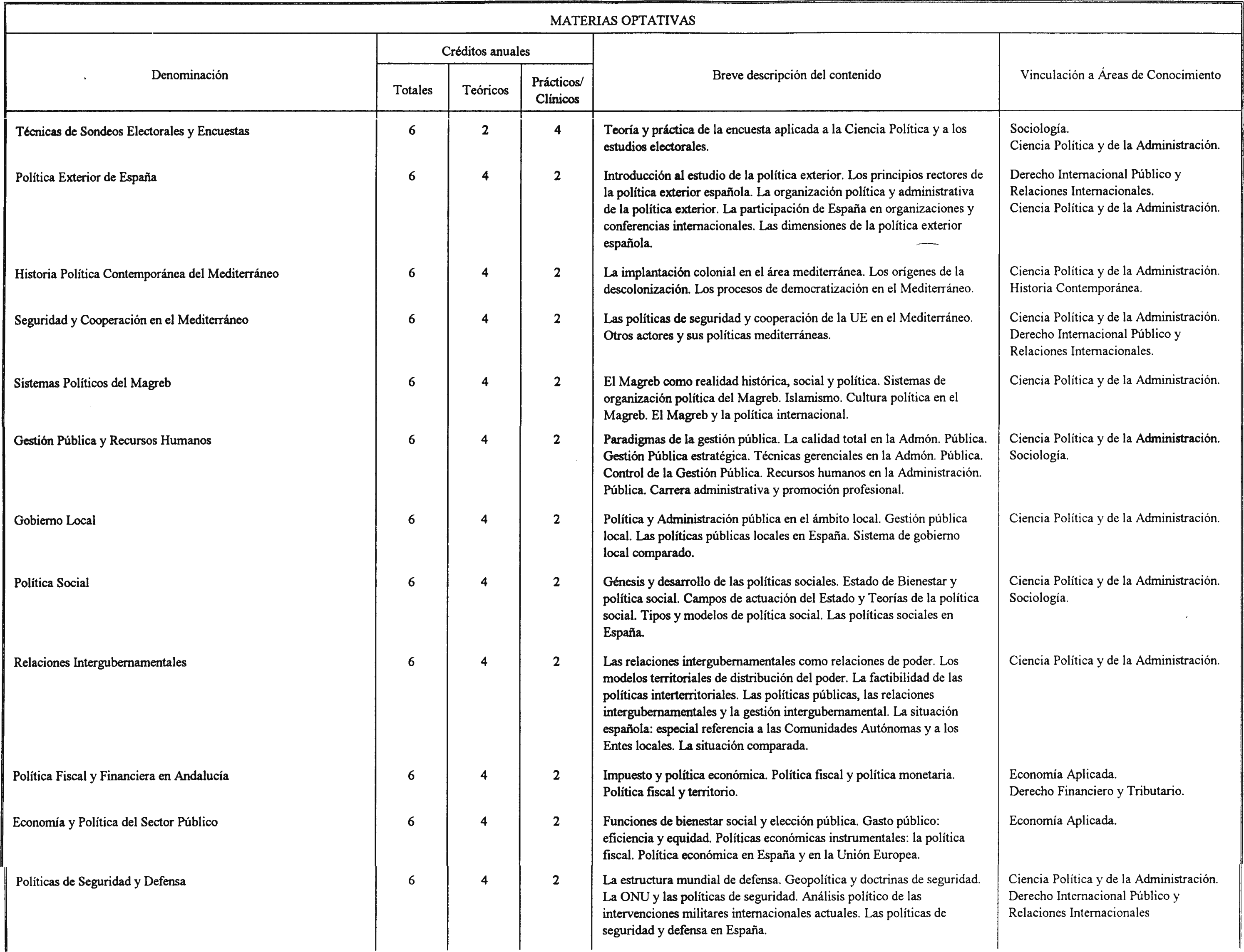 Imagen: /datos/imagenes/disp/2002/54/04366_7545426_image6.png