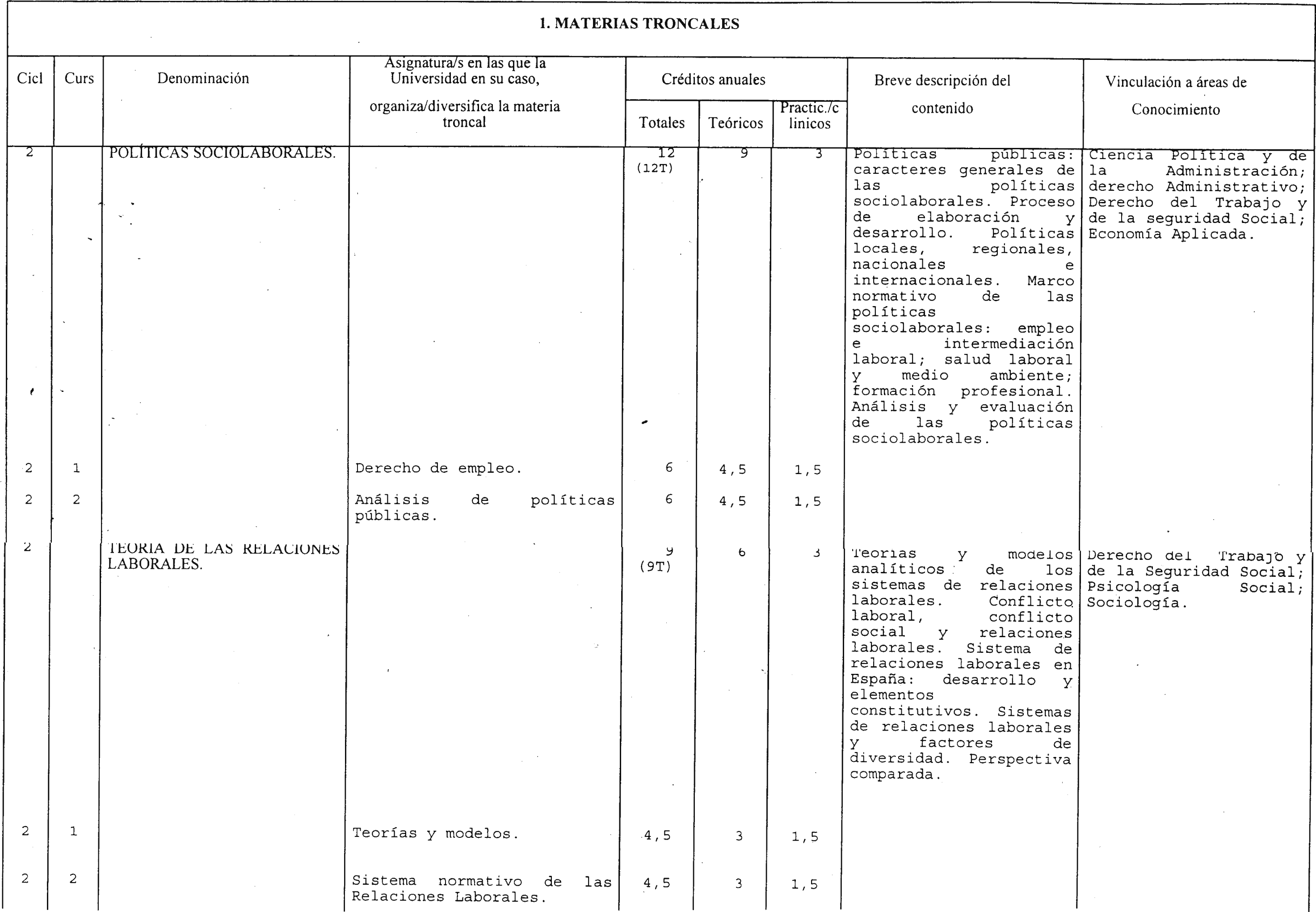 Imagen: /datos/imagenes/disp/2002/54/04367_7545432_image3.png