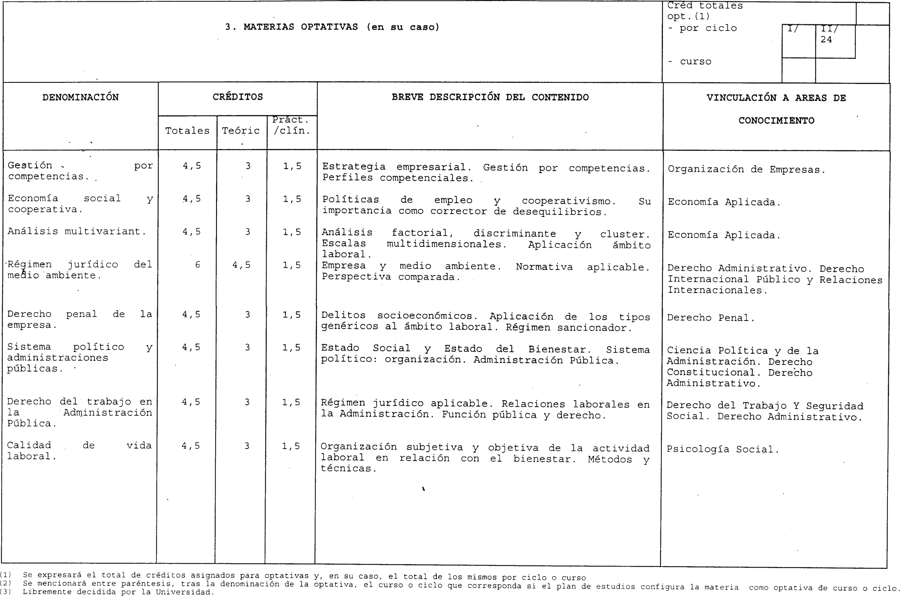 Imagen: /datos/imagenes/disp/2002/54/04367_7545432_image6.png