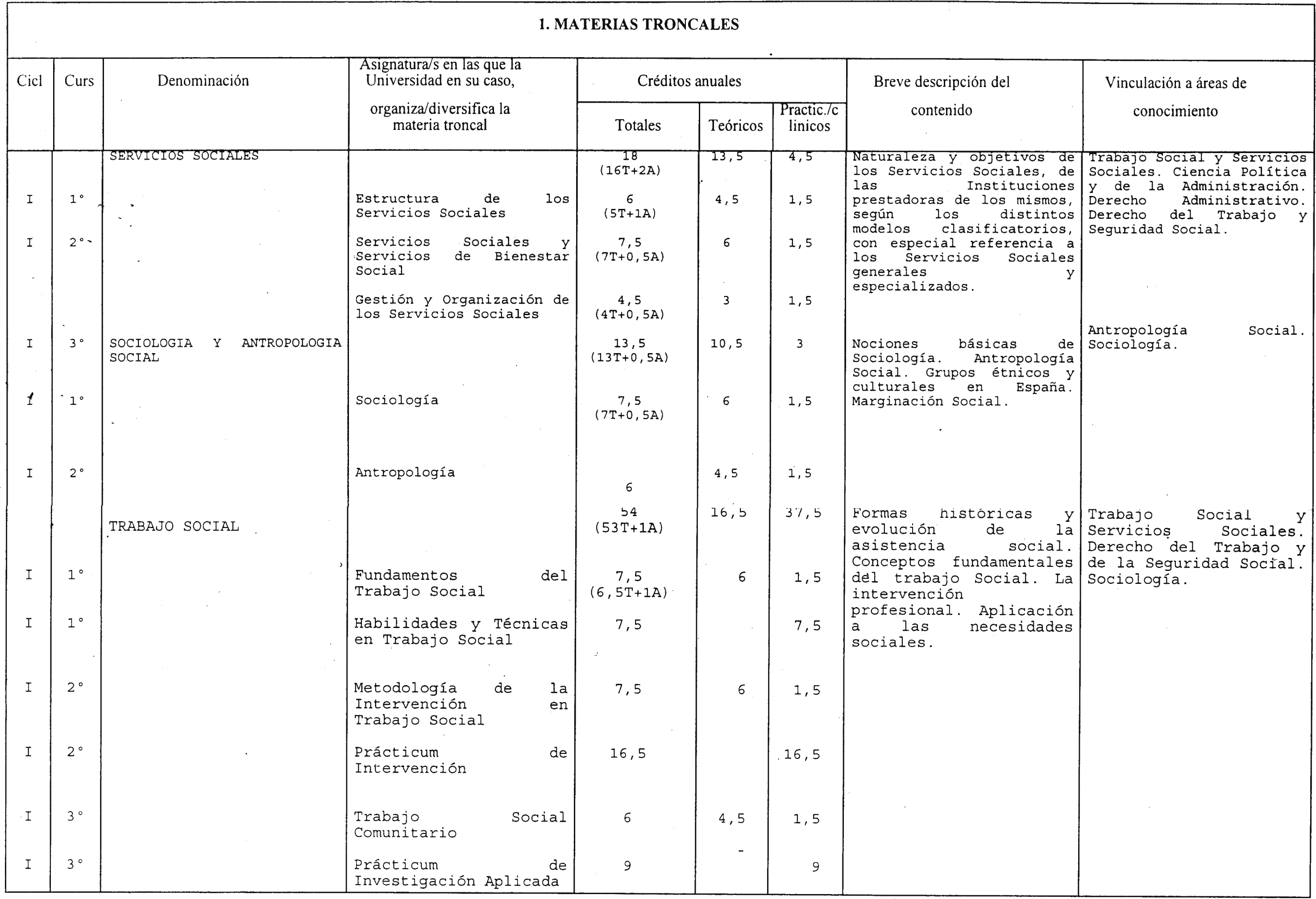 Imagen: /datos/imagenes/disp/2002/54/04368_7545476_image3.png