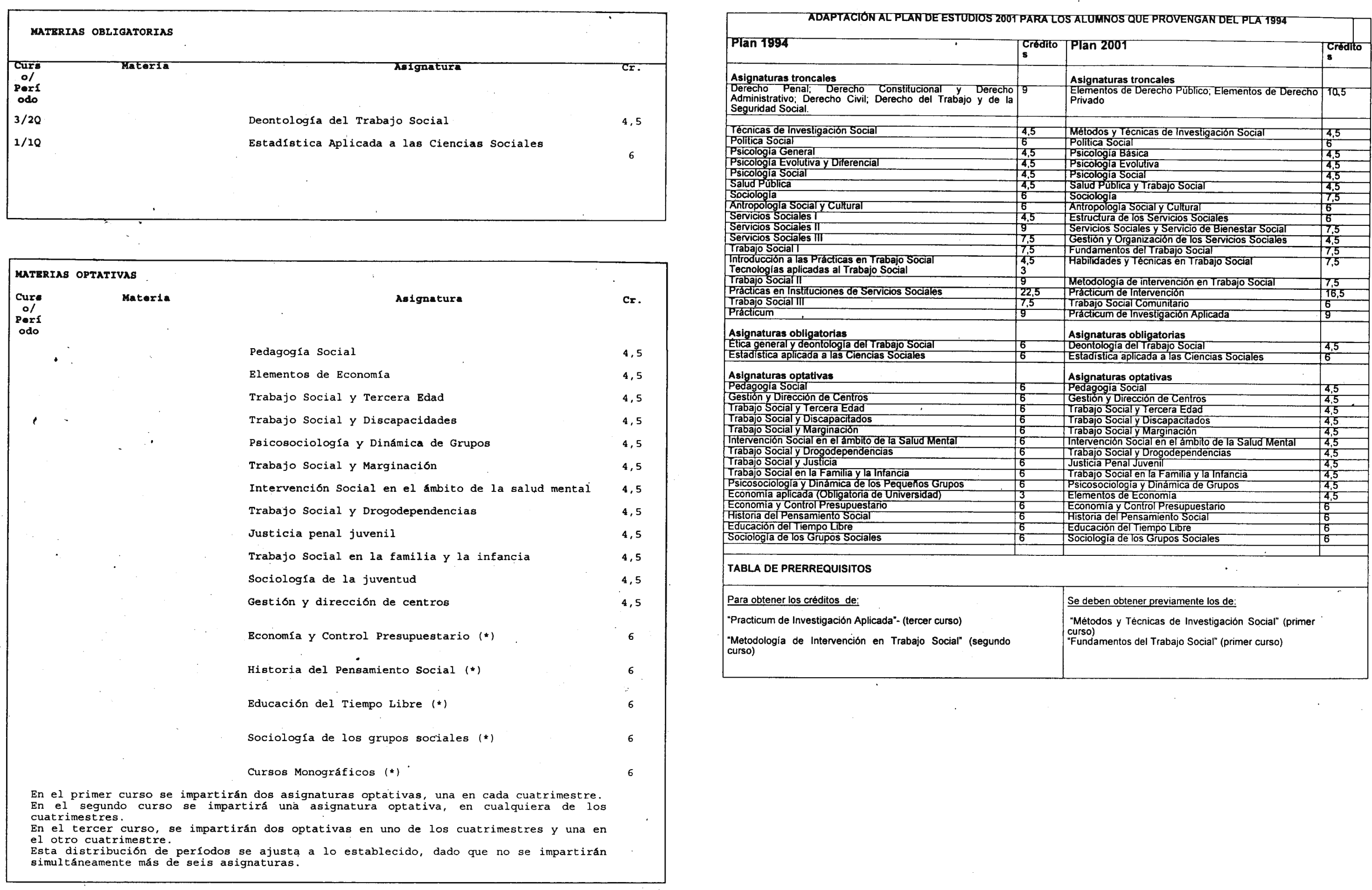 Imagen: /datos/imagenes/disp/2002/54/04368_7545476_image9.png