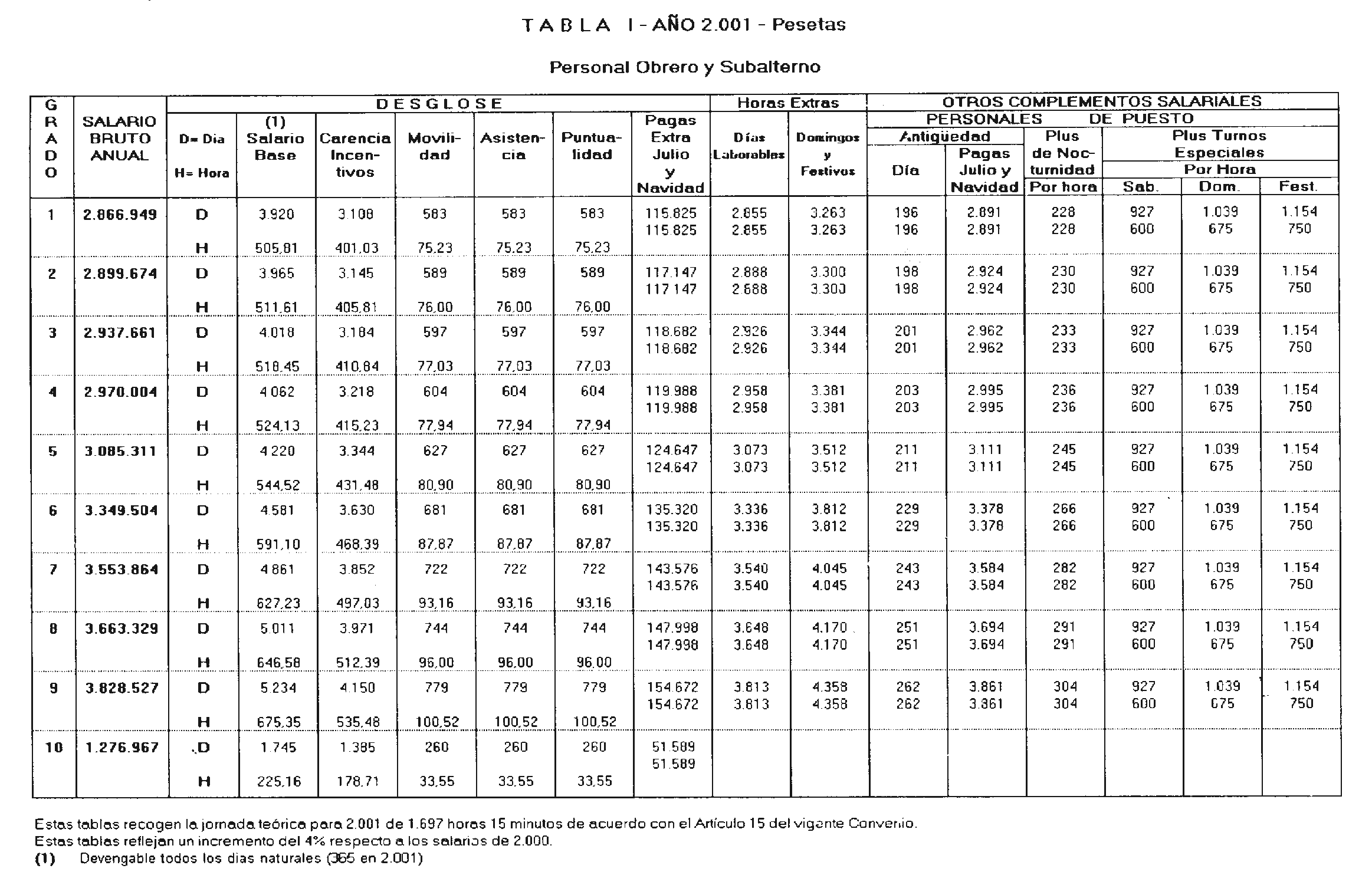 Imagen: /datos/imagenes/disp/2002/61/04997_7850261_image1.png