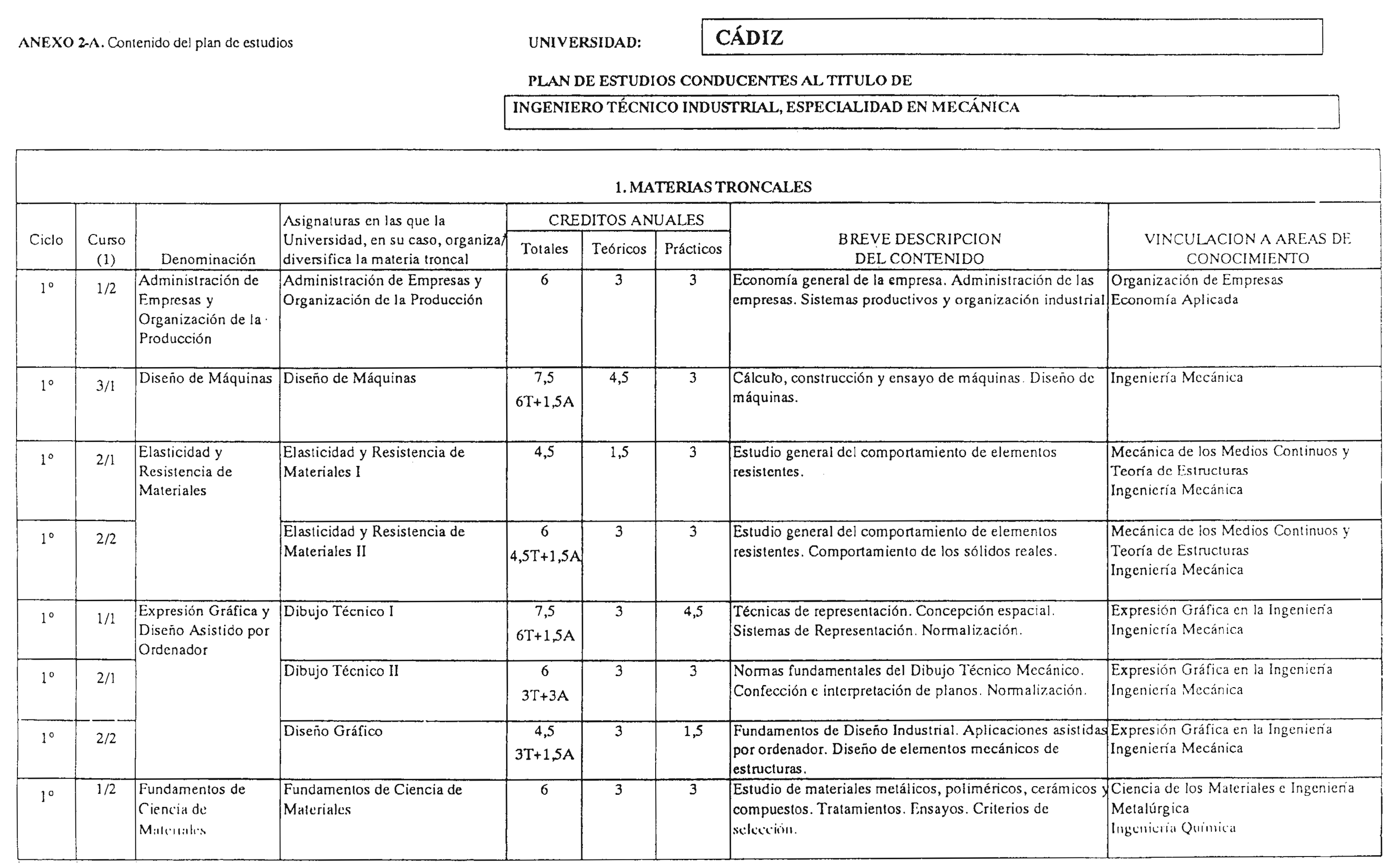 Imagen: /datos/imagenes/disp/2002/80/06379_7572472_image1.png