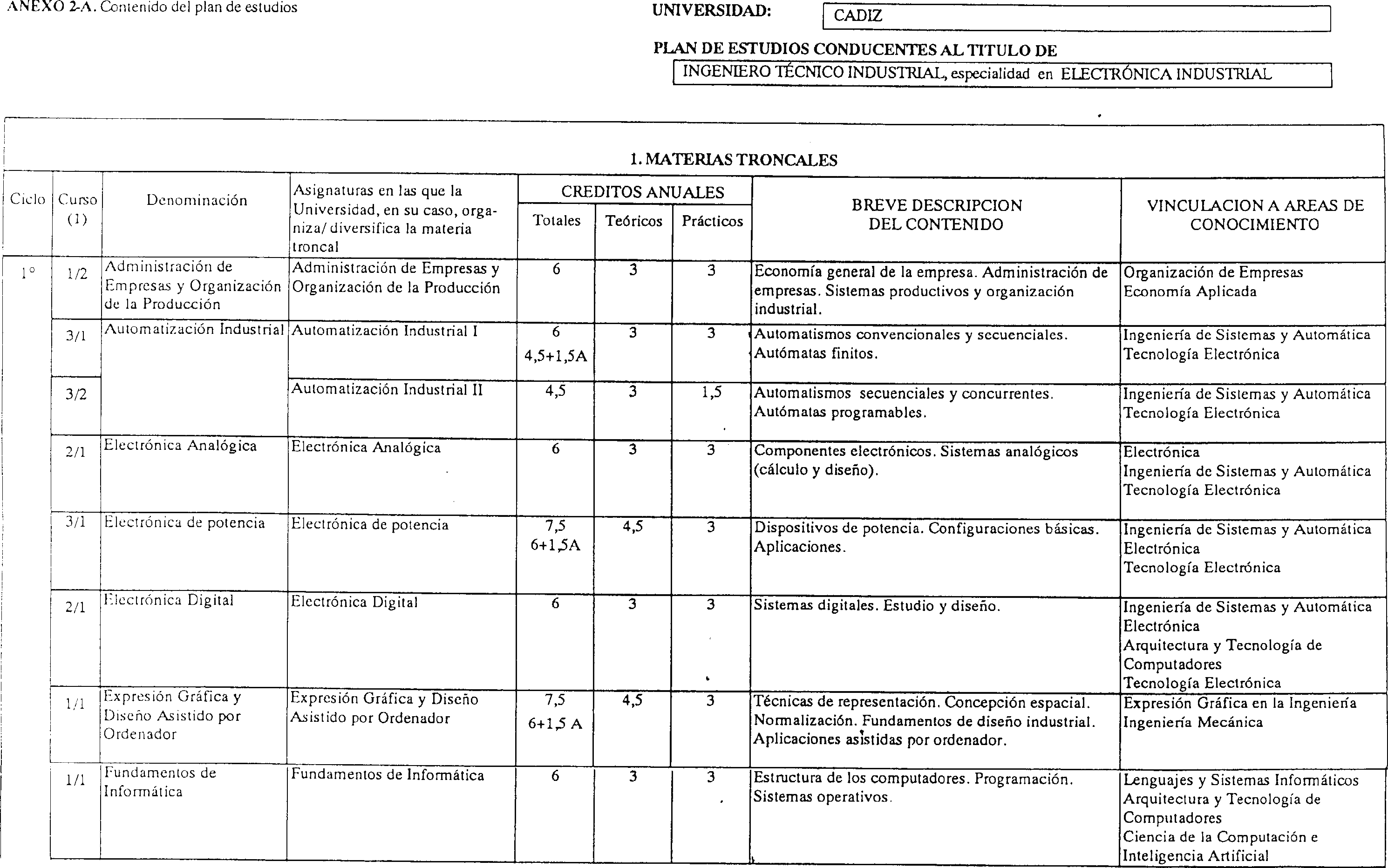 Imagen: /datos/imagenes/disp/2002/80/06380_7570207_image1.png