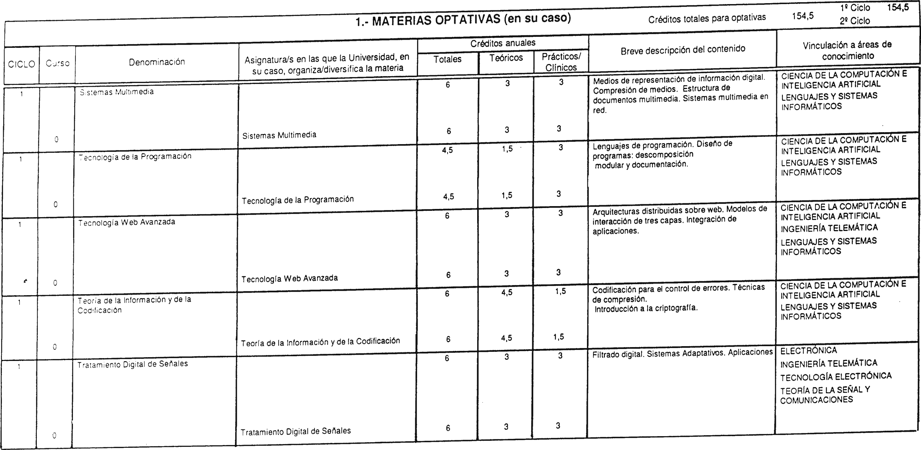 Imagen: /datos/imagenes/disp/2002/91/07292_7572001_image5.png