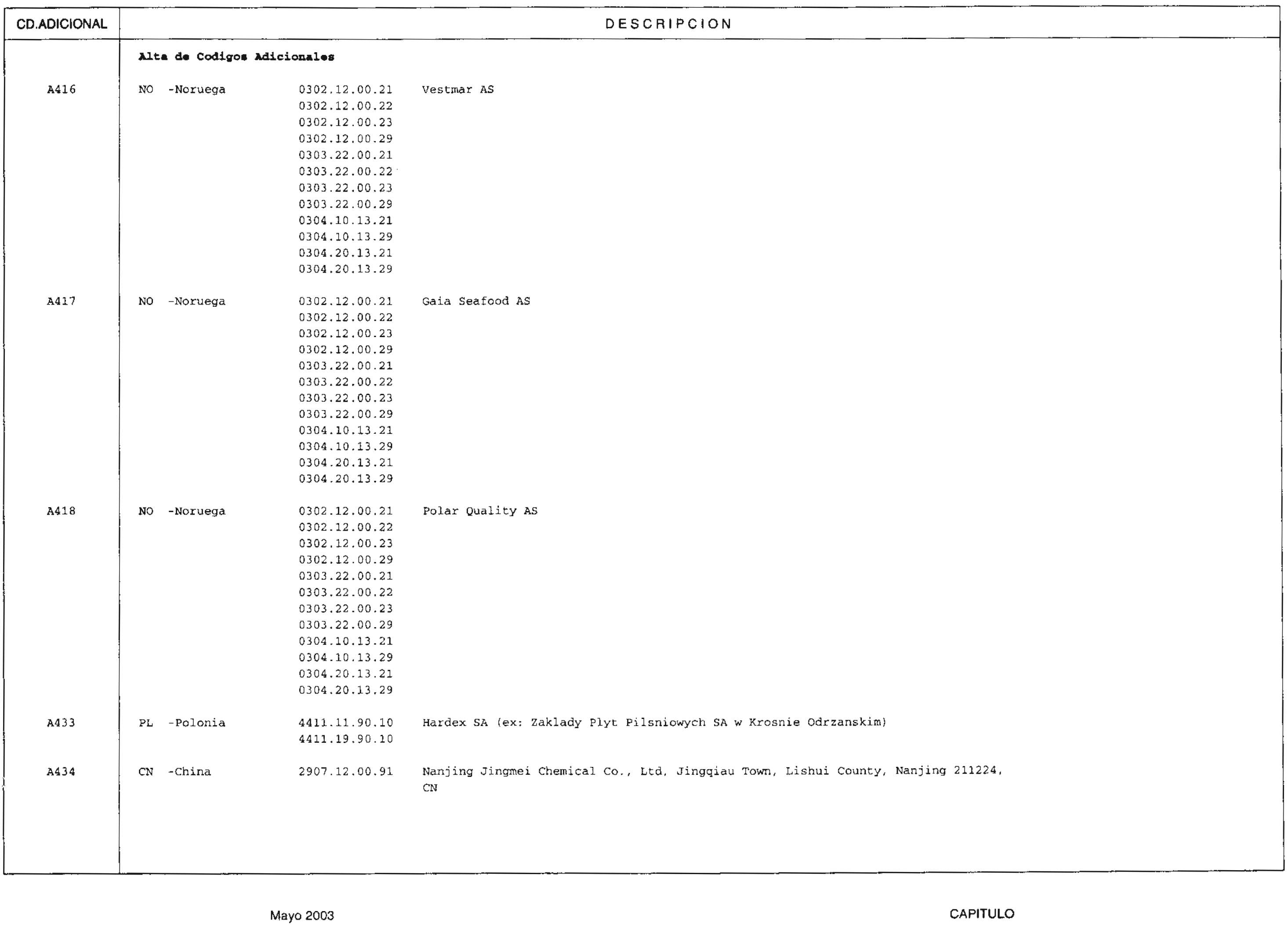 Imagen: /datos/imagenes/disp/2003/108/09097_8877866_image3.png