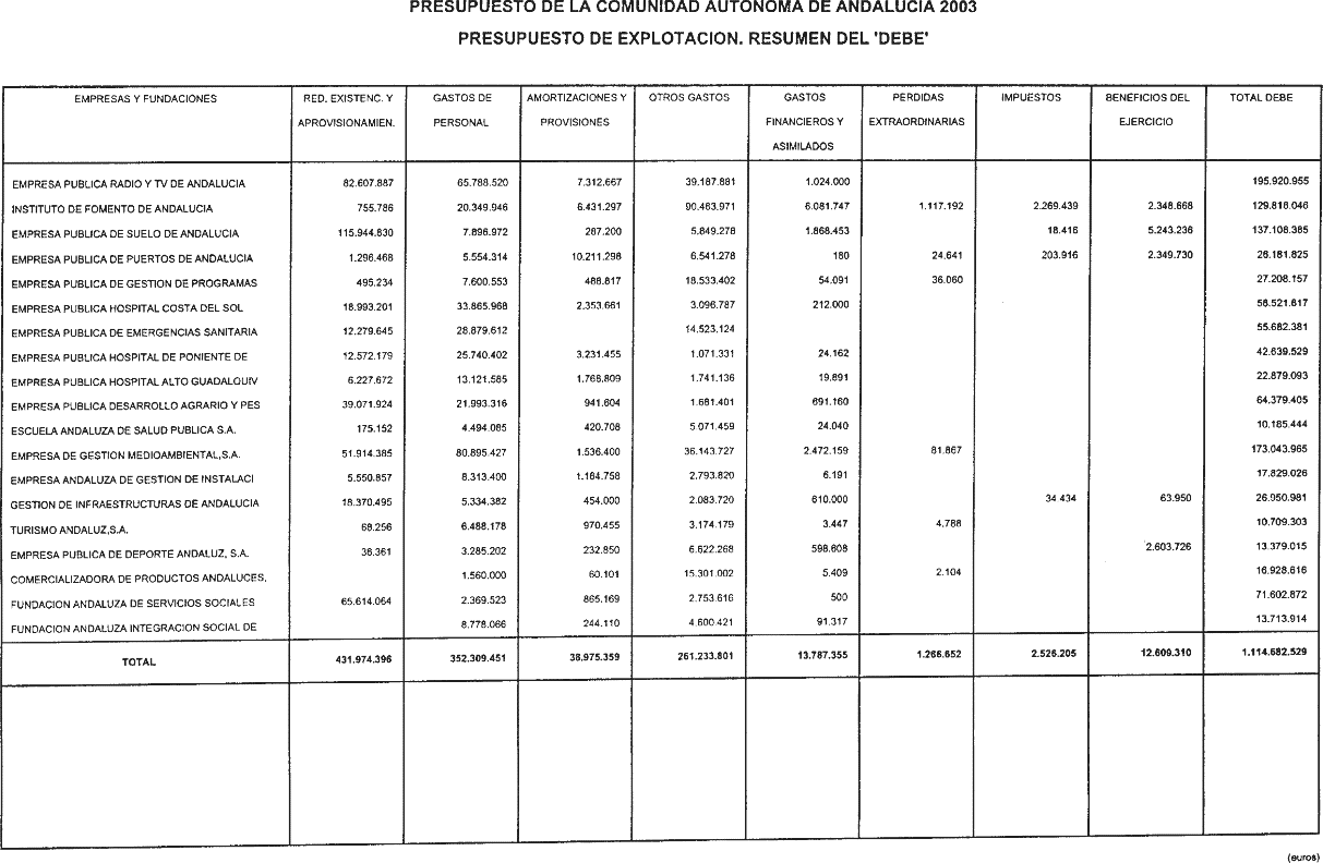 Imagen: /datos/imagenes/disp/2003/13/00911_6676073_image100.png