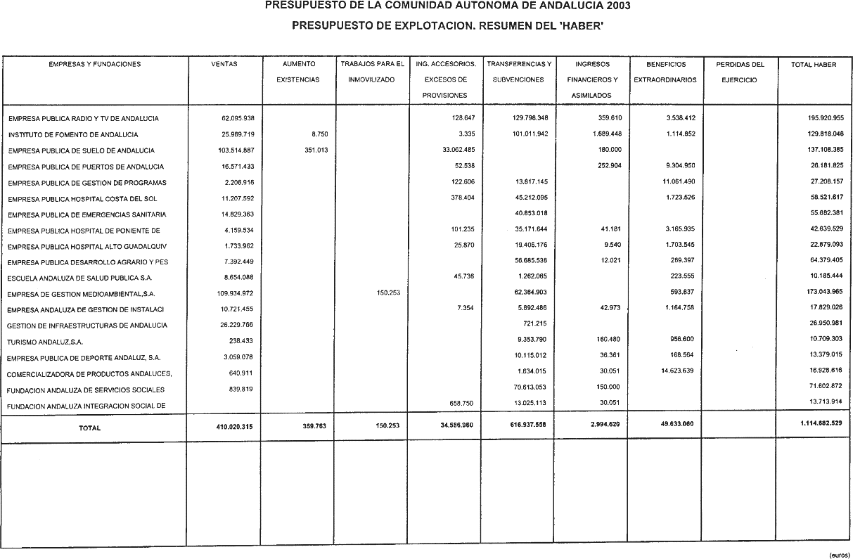 Imagen: /datos/imagenes/disp/2003/13/00911_6676073_image101.png