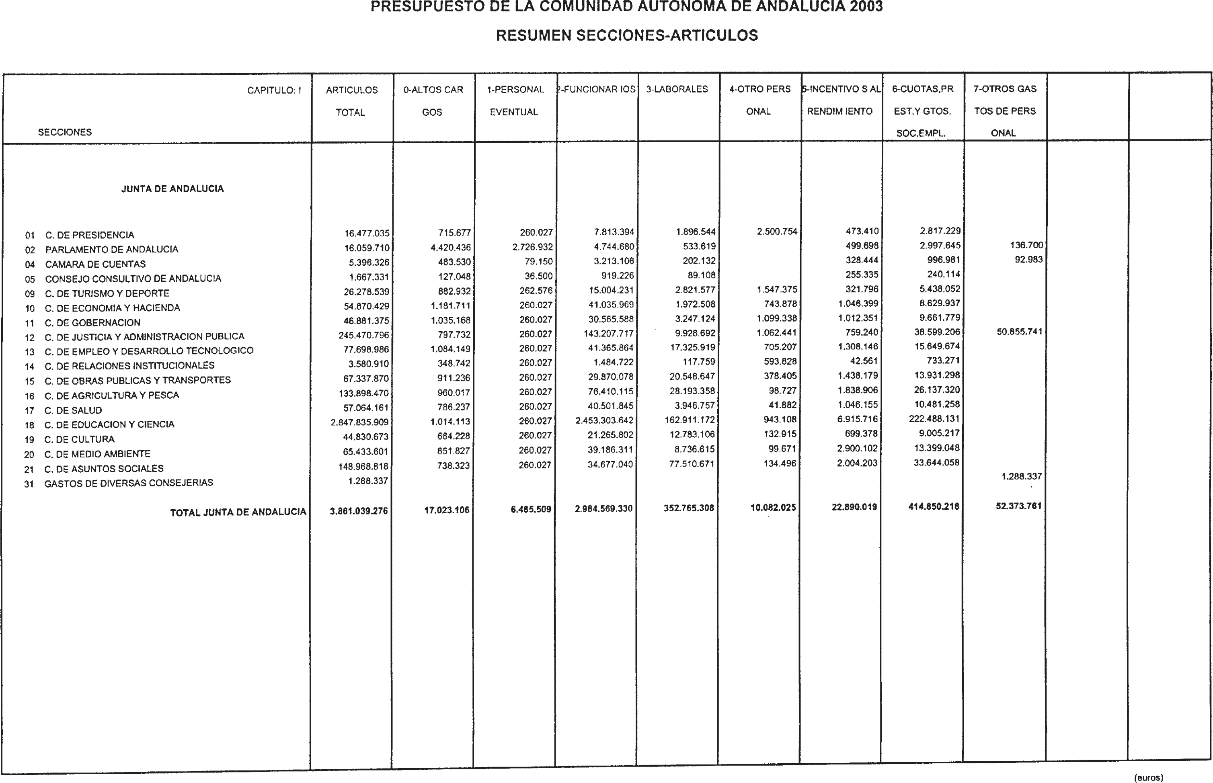 Imagen: /datos/imagenes/disp/2003/13/00911_6676073_image30.png