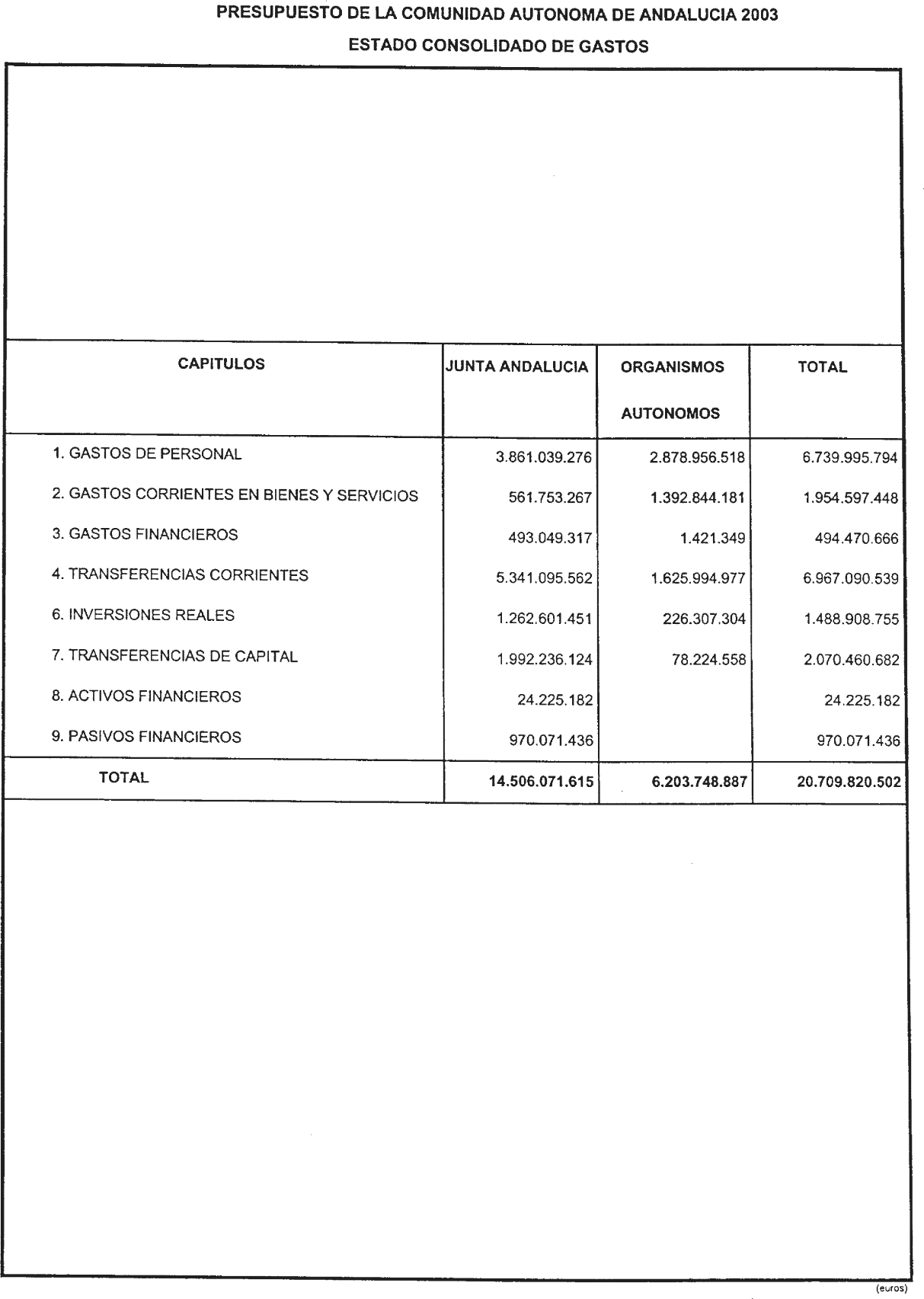 Imagen: /datos/imagenes/disp/2003/13/00911_6676073_image46.png