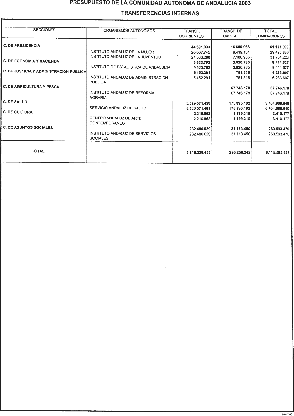 Imagen: /datos/imagenes/disp/2003/13/00911_6676073_image48.png