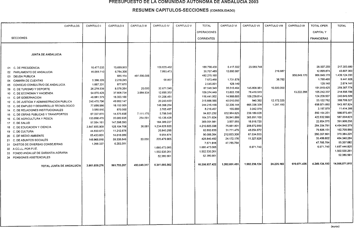 Imagen: /datos/imagenes/disp/2003/13/00911_6676073_image52.png