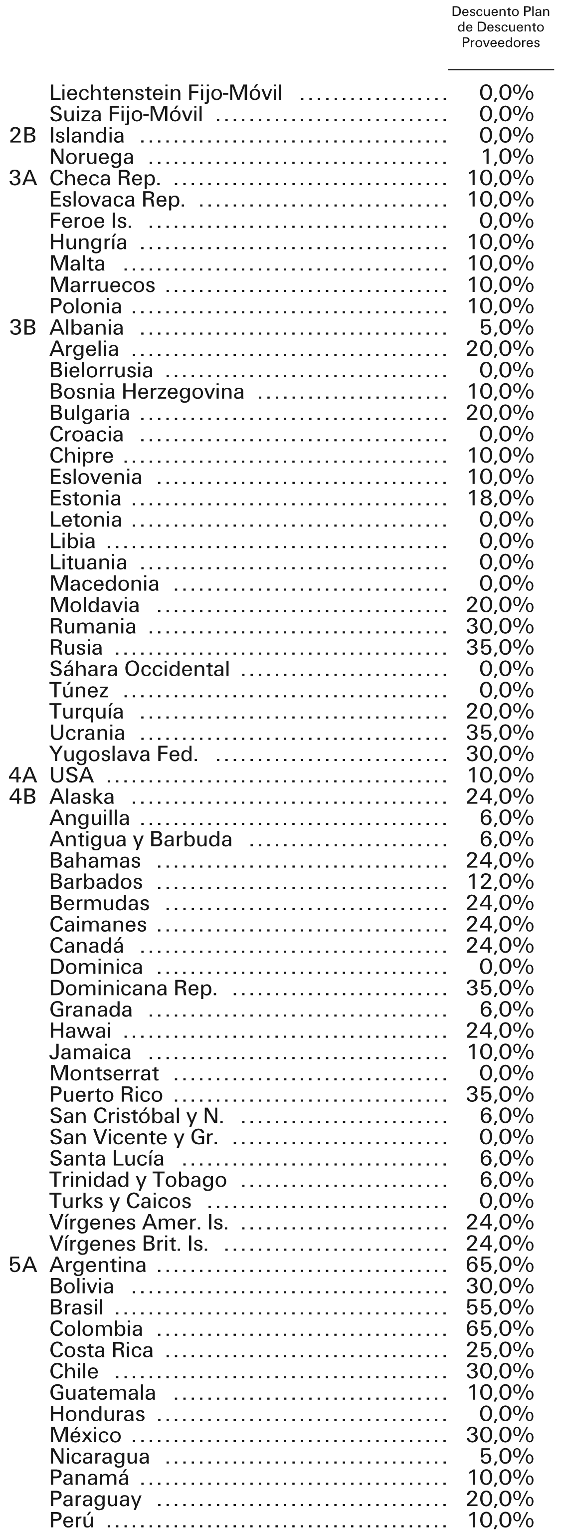 Imagen: /datos/imagenes/disp/2003/141/11878_8178048_image2.png