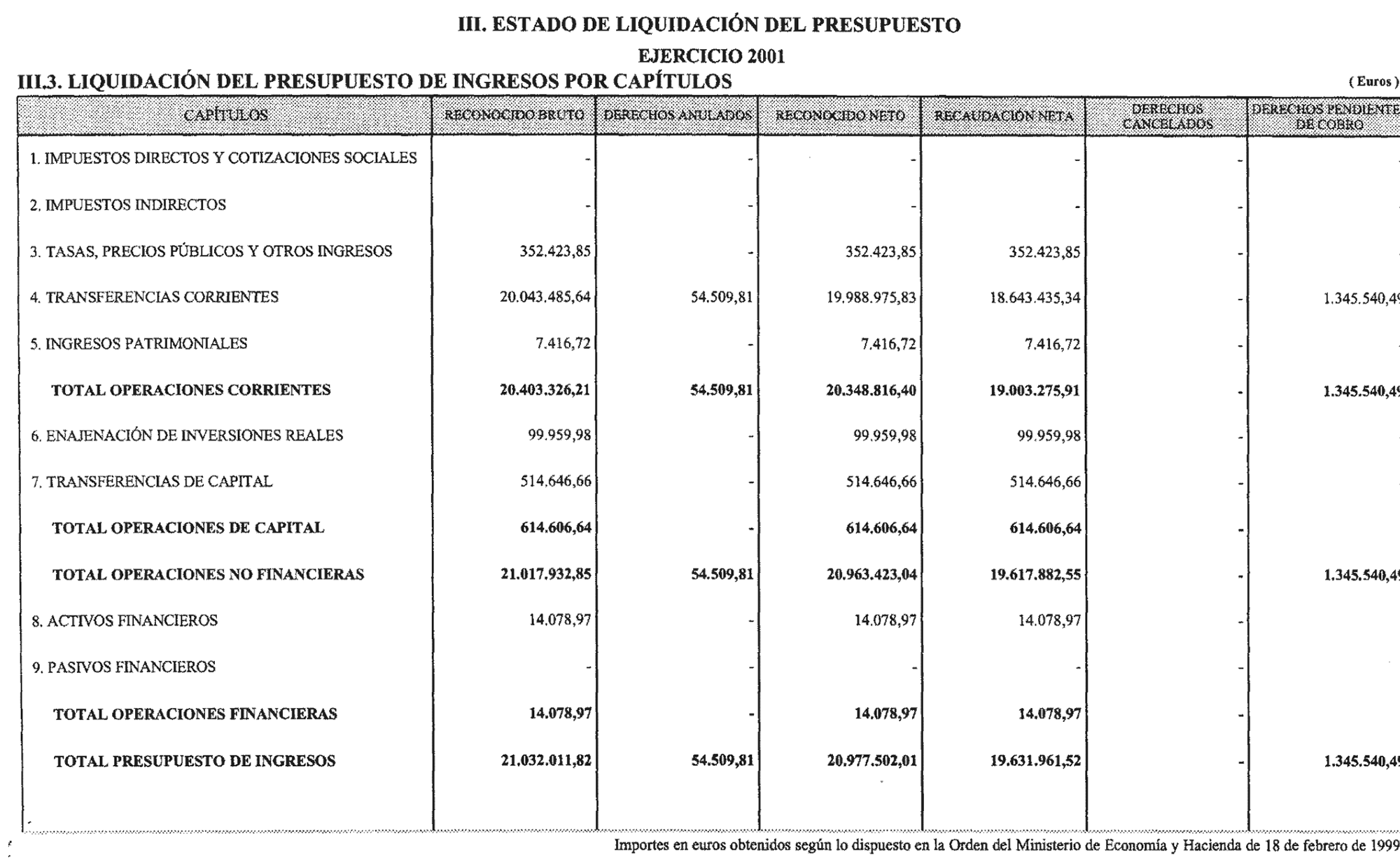 Imagen: /datos/imagenes/disp/2003/146/12285_13583717_image12.png