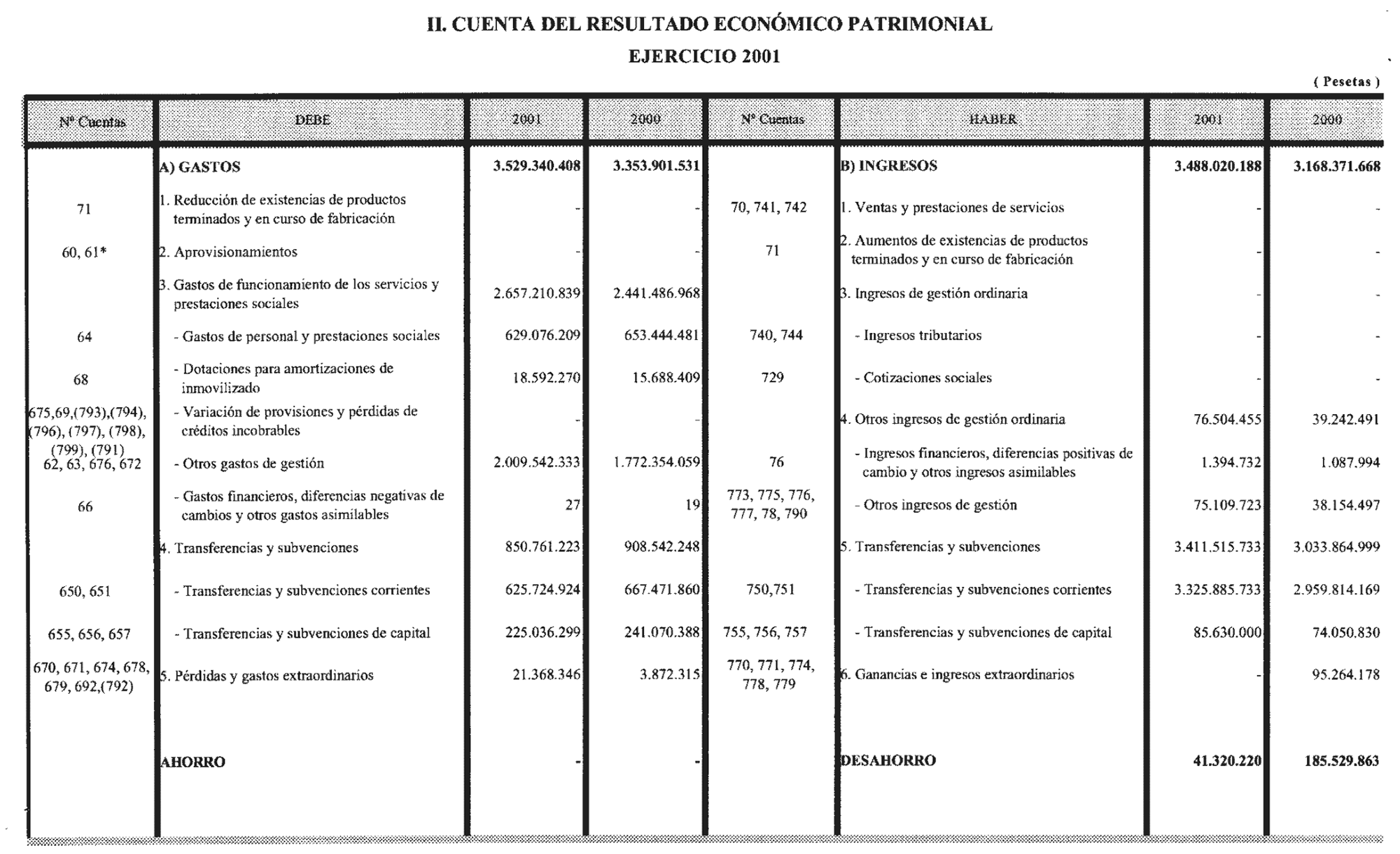 Imagen: /datos/imagenes/disp/2003/146/12285_13583717_image2.png