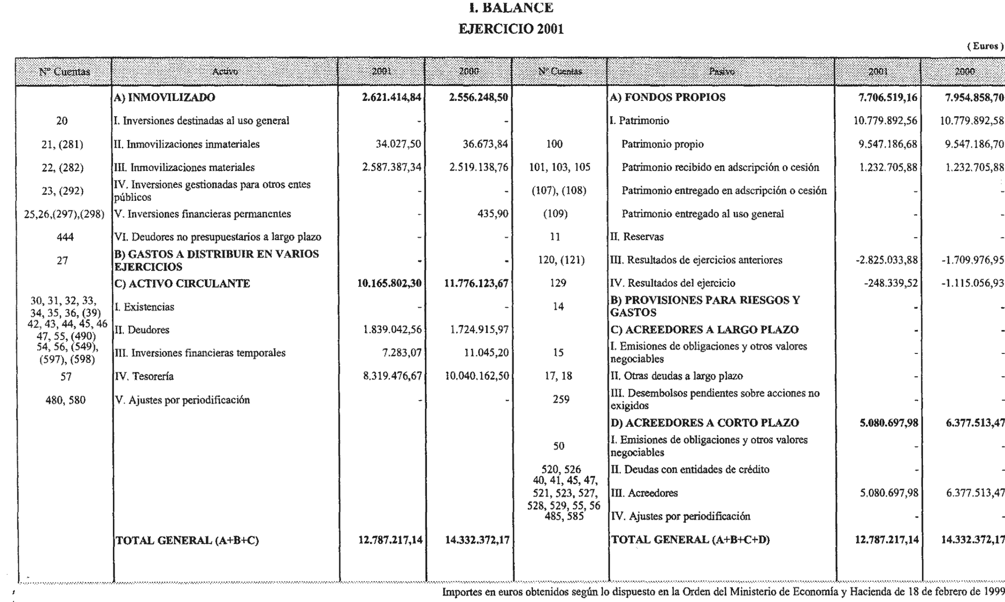 Imagen: /datos/imagenes/disp/2003/146/12285_13583717_image8.png