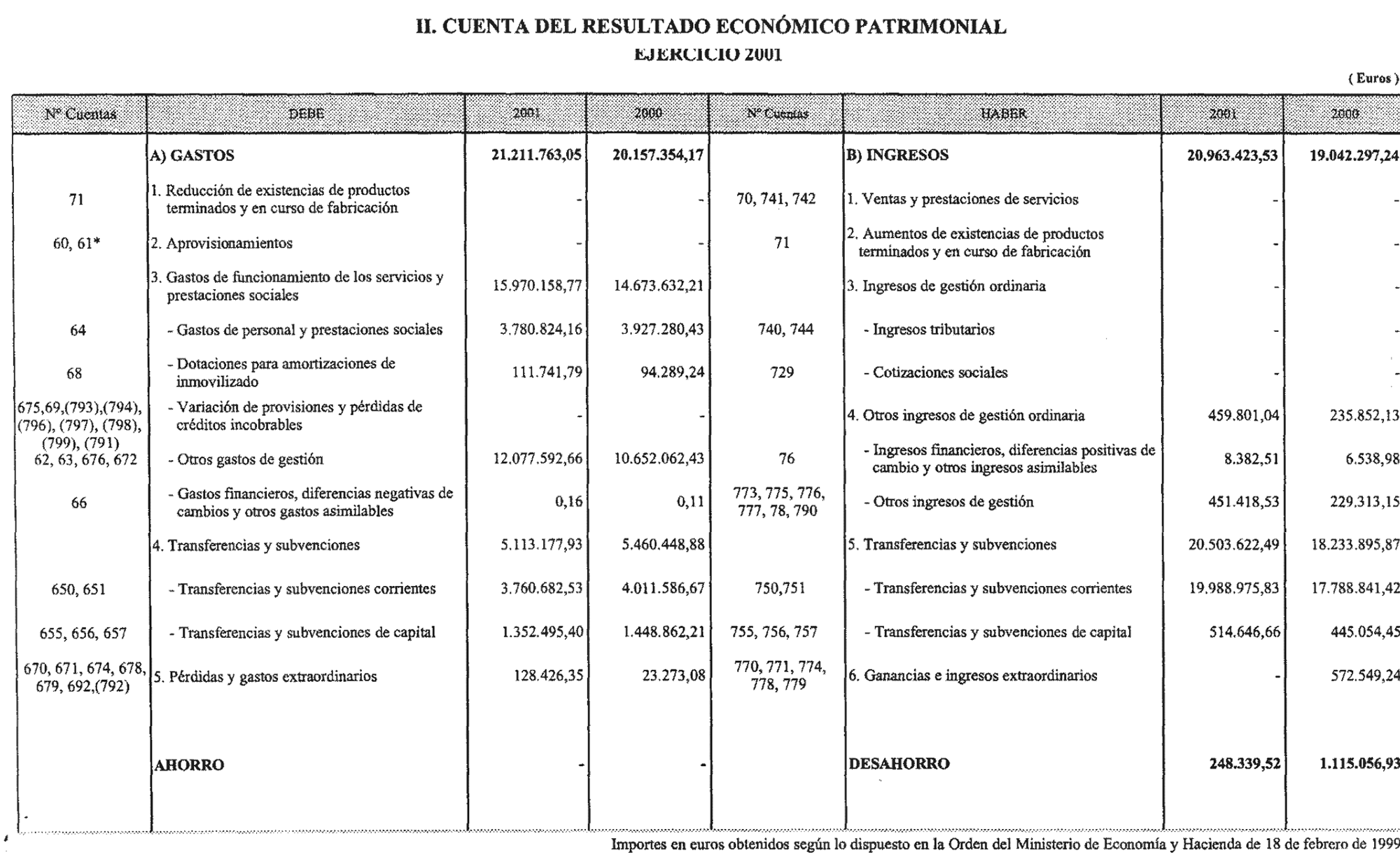 Imagen: /datos/imagenes/disp/2003/146/12285_13583717_image9.png