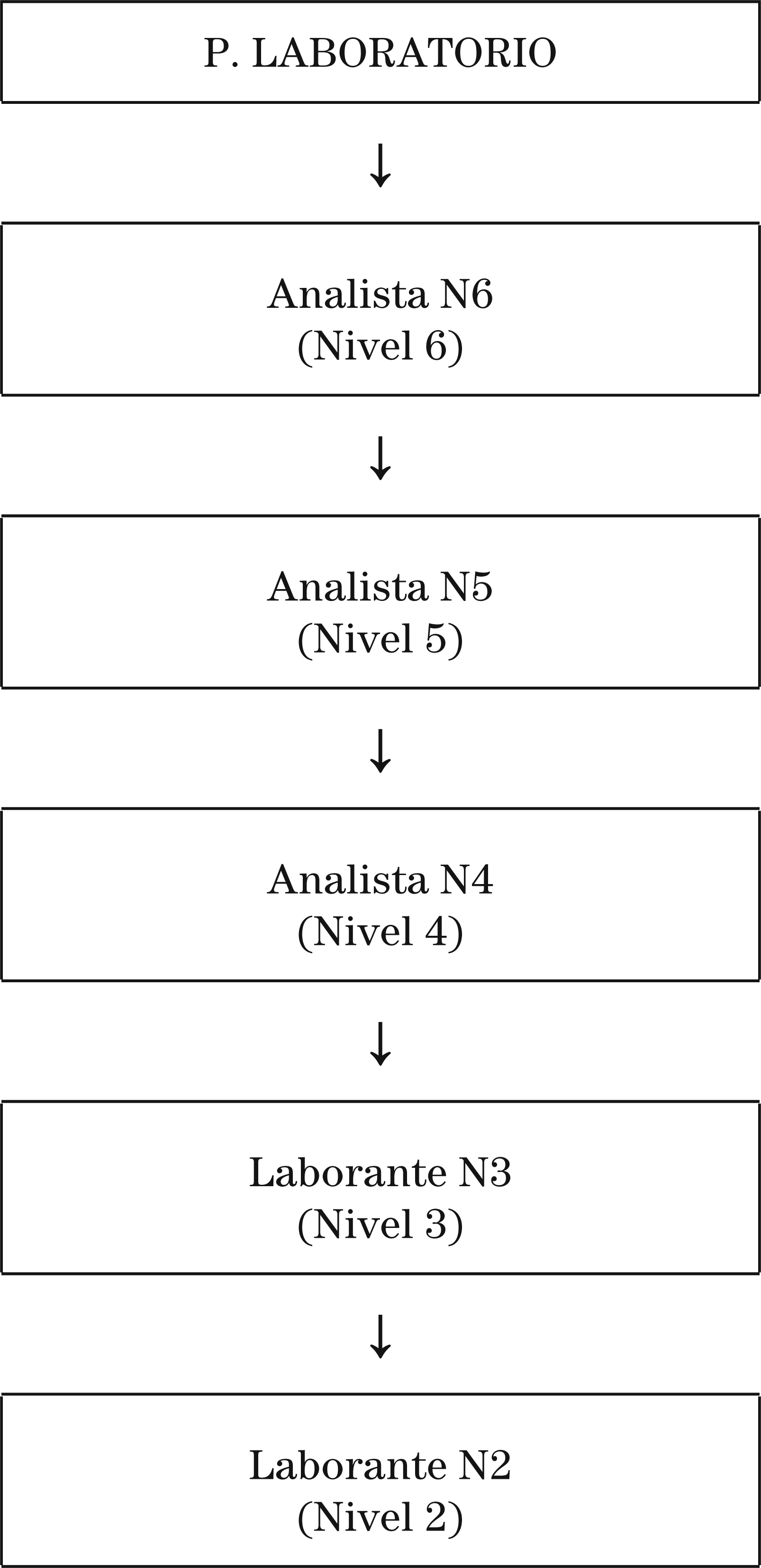 Imagen: /datos/imagenes/disp/2003/155/12992_7476162_image13.png