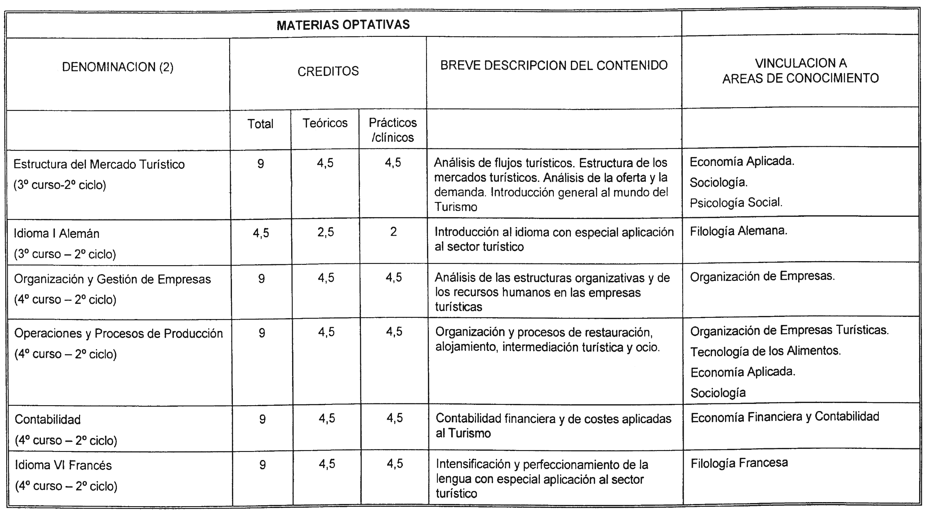 Imagen: /datos/imagenes/disp/2003/17/01260_7844921_image1.png