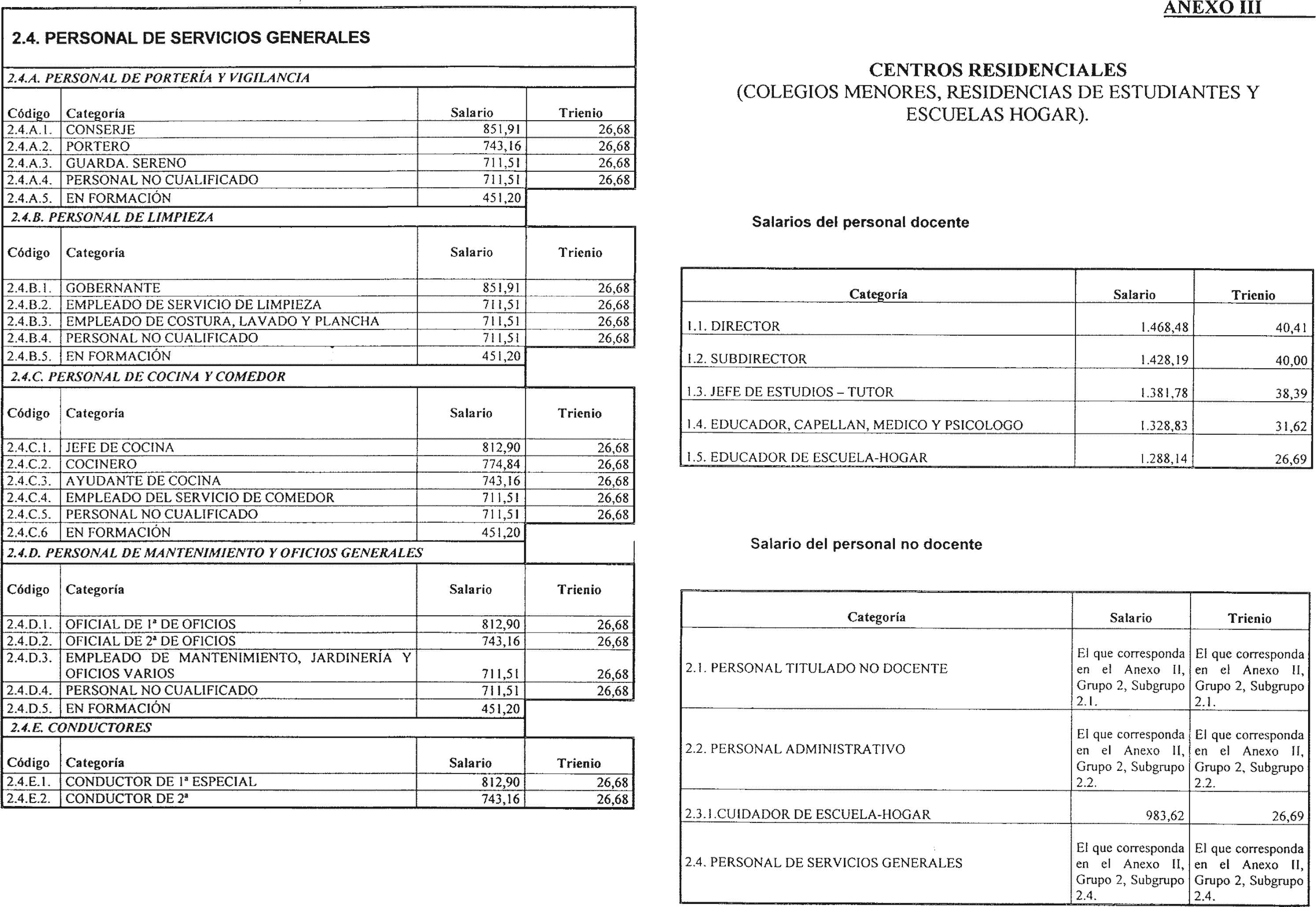 Imagen: /datos/imagenes/disp/2003/172/14523_8885300_image4.png