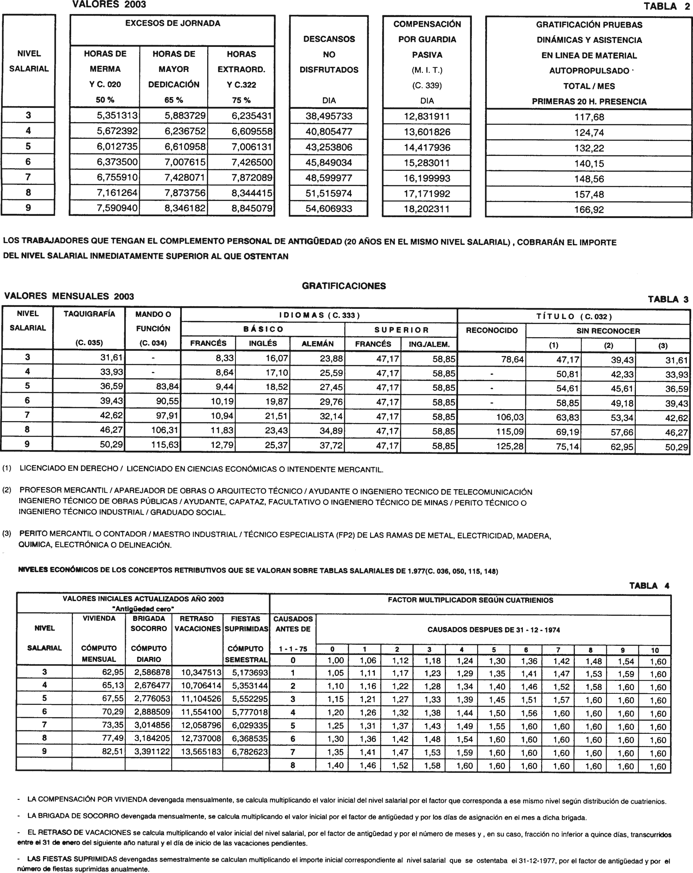 Imagen: /datos/imagenes/disp/2003/191/16037_7845663_image4.png