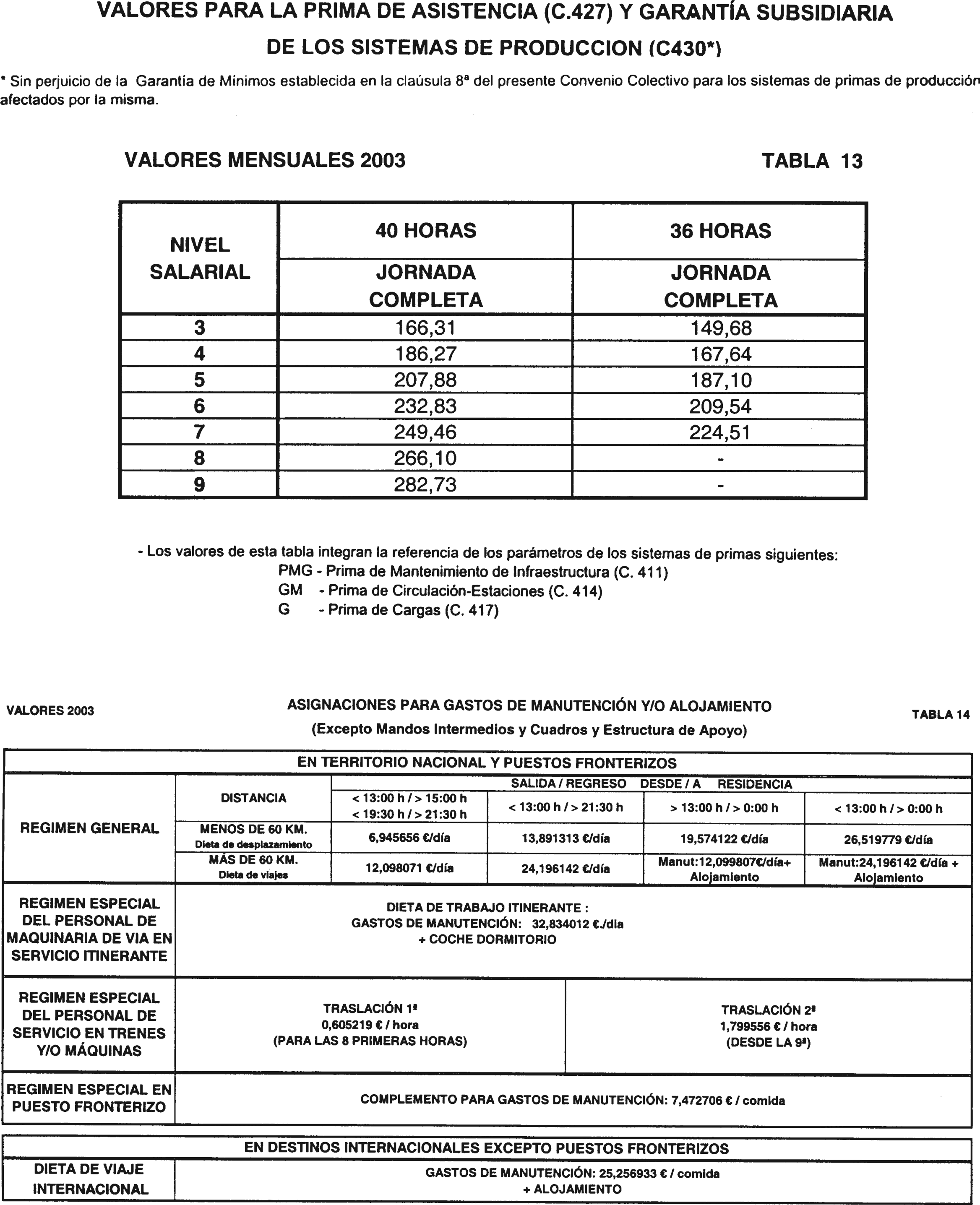 Imagen: /datos/imagenes/disp/2003/191/16037_7845663_image8.png