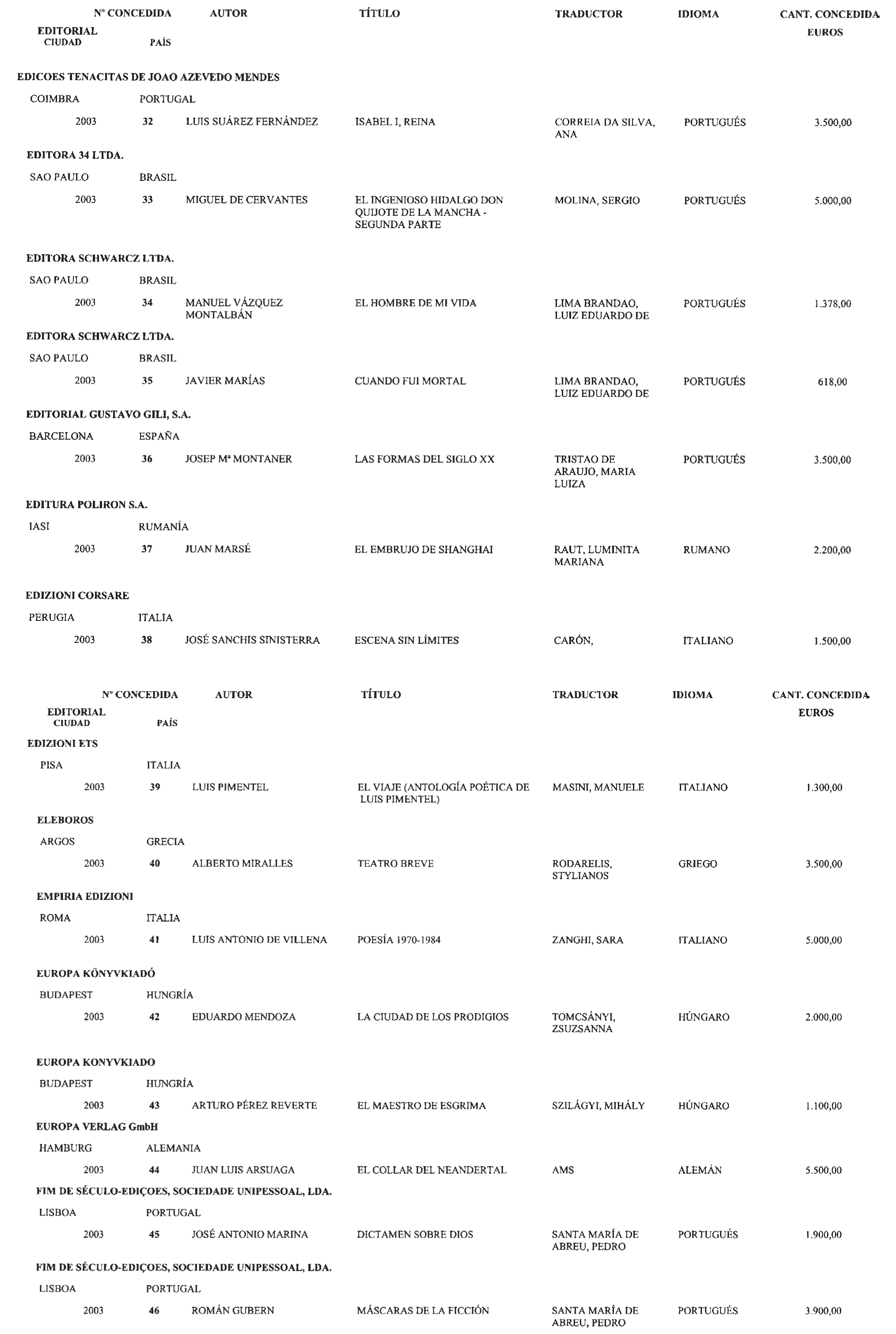 Imagen: /datos/imagenes/disp/2003/192/16085_13654263_image3.png