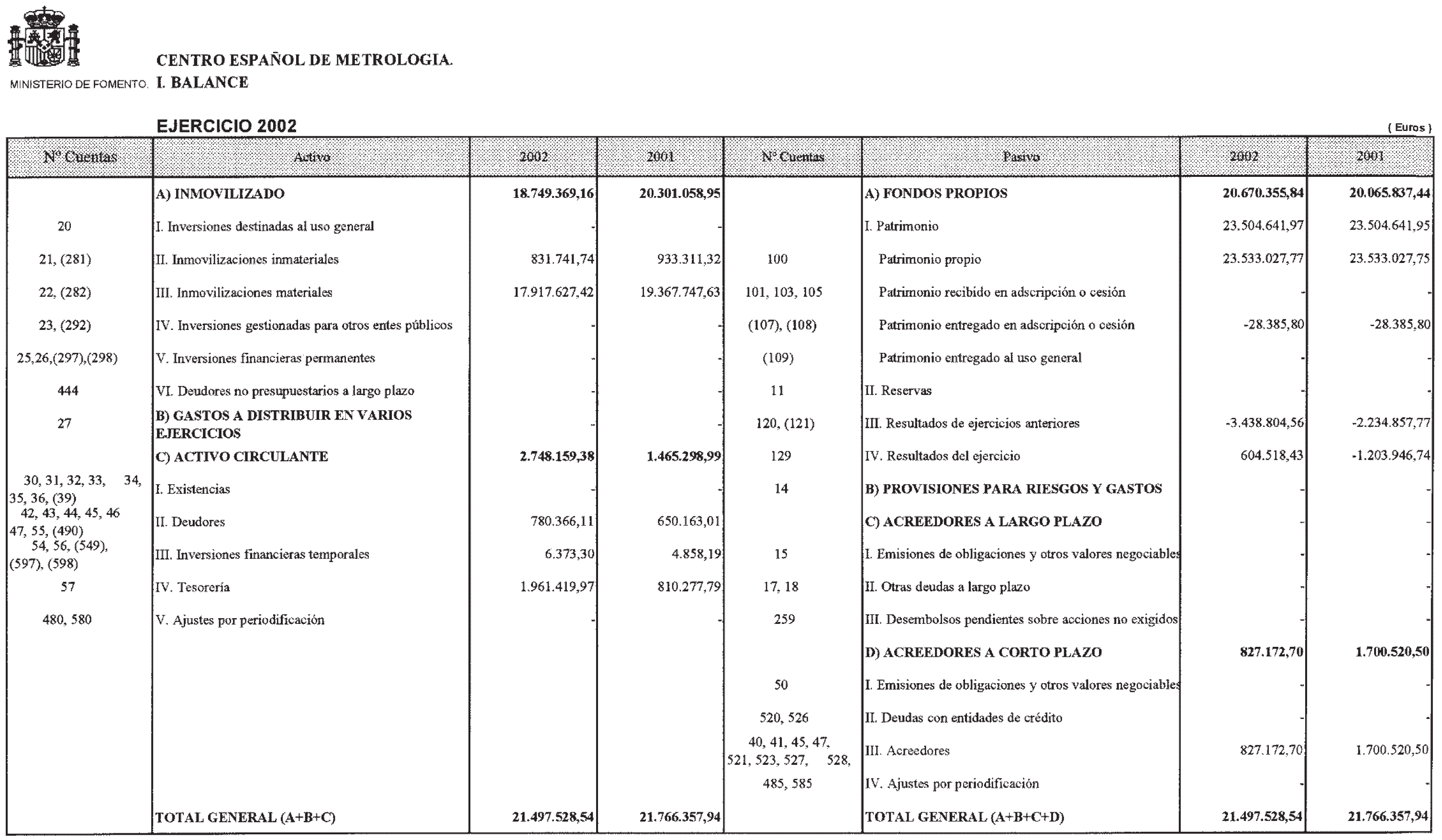 Imagen: /datos/imagenes/disp/2003/194/16263_13658746_image1.png