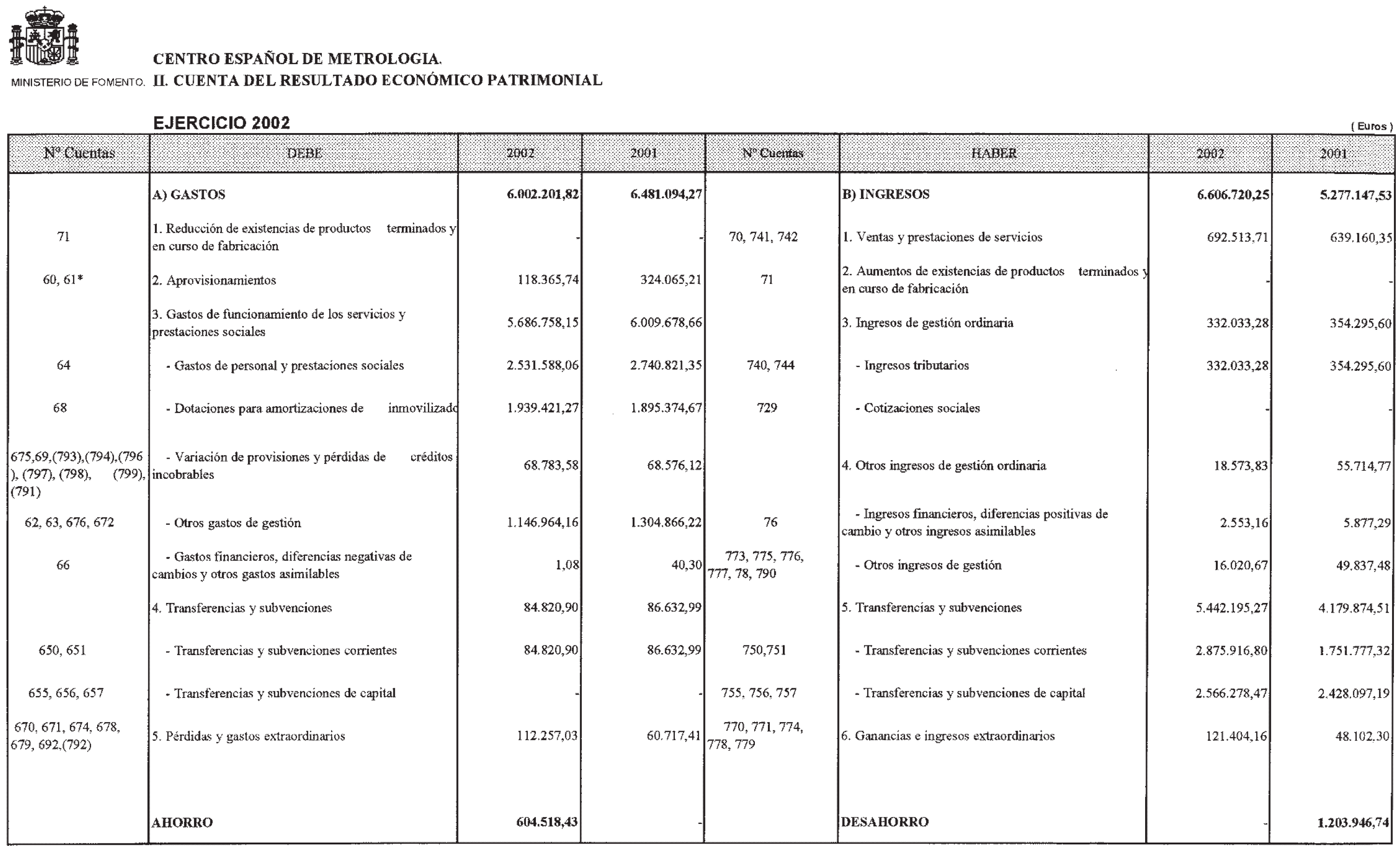 Imagen: /datos/imagenes/disp/2003/194/16263_13658746_image2.png