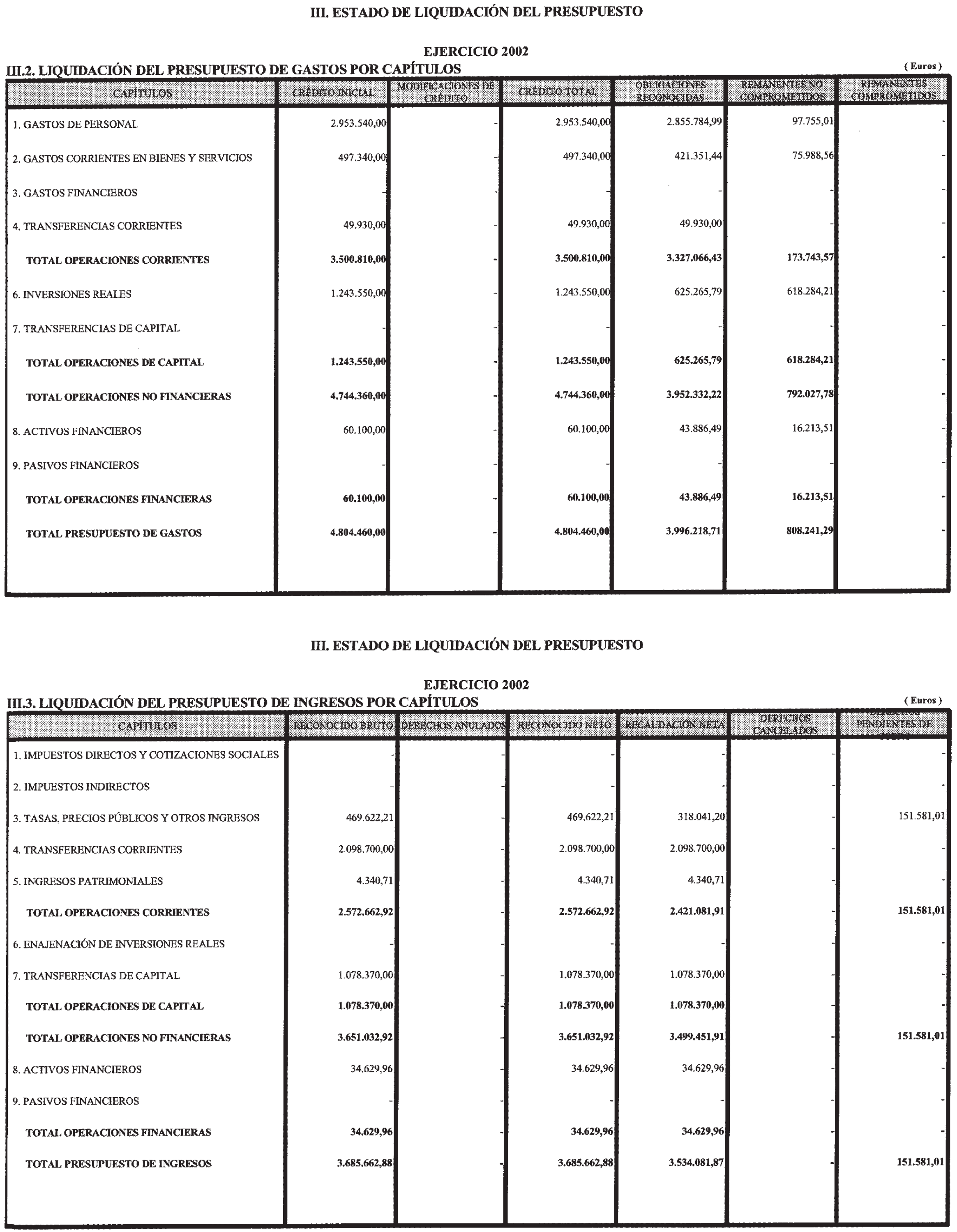 Imagen: /datos/imagenes/disp/2003/203/16675_13696285_image3.png