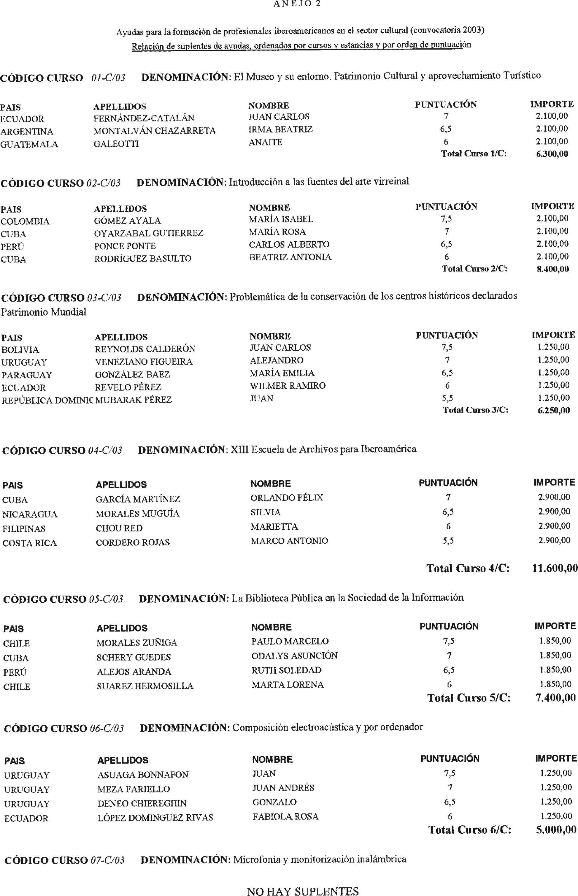 Imagen: /datos/imagenes/disp/2003/203/16678_13671547_image9.png