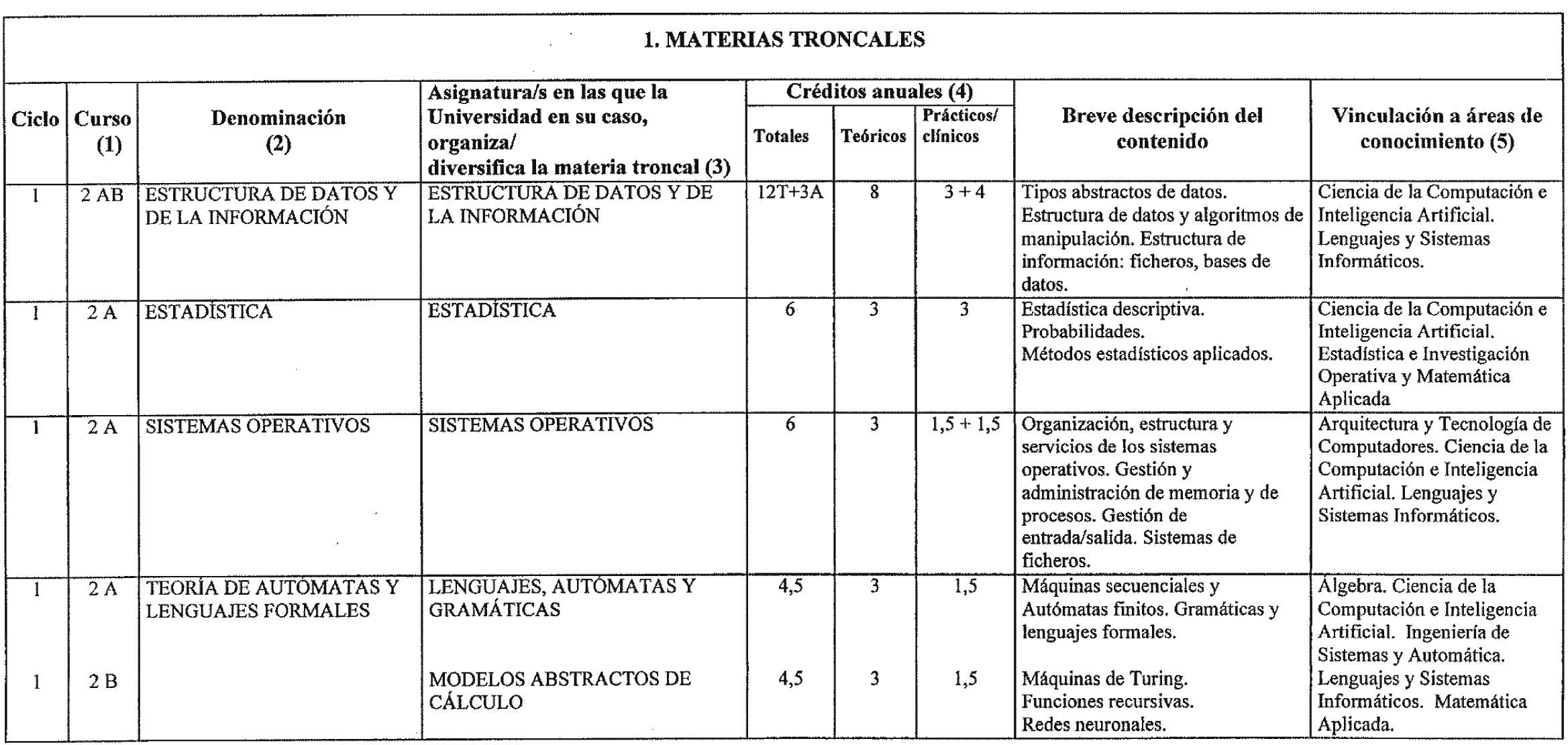 Imagen: /datos/imagenes/disp/2003/205/16800_7879878_image2.png