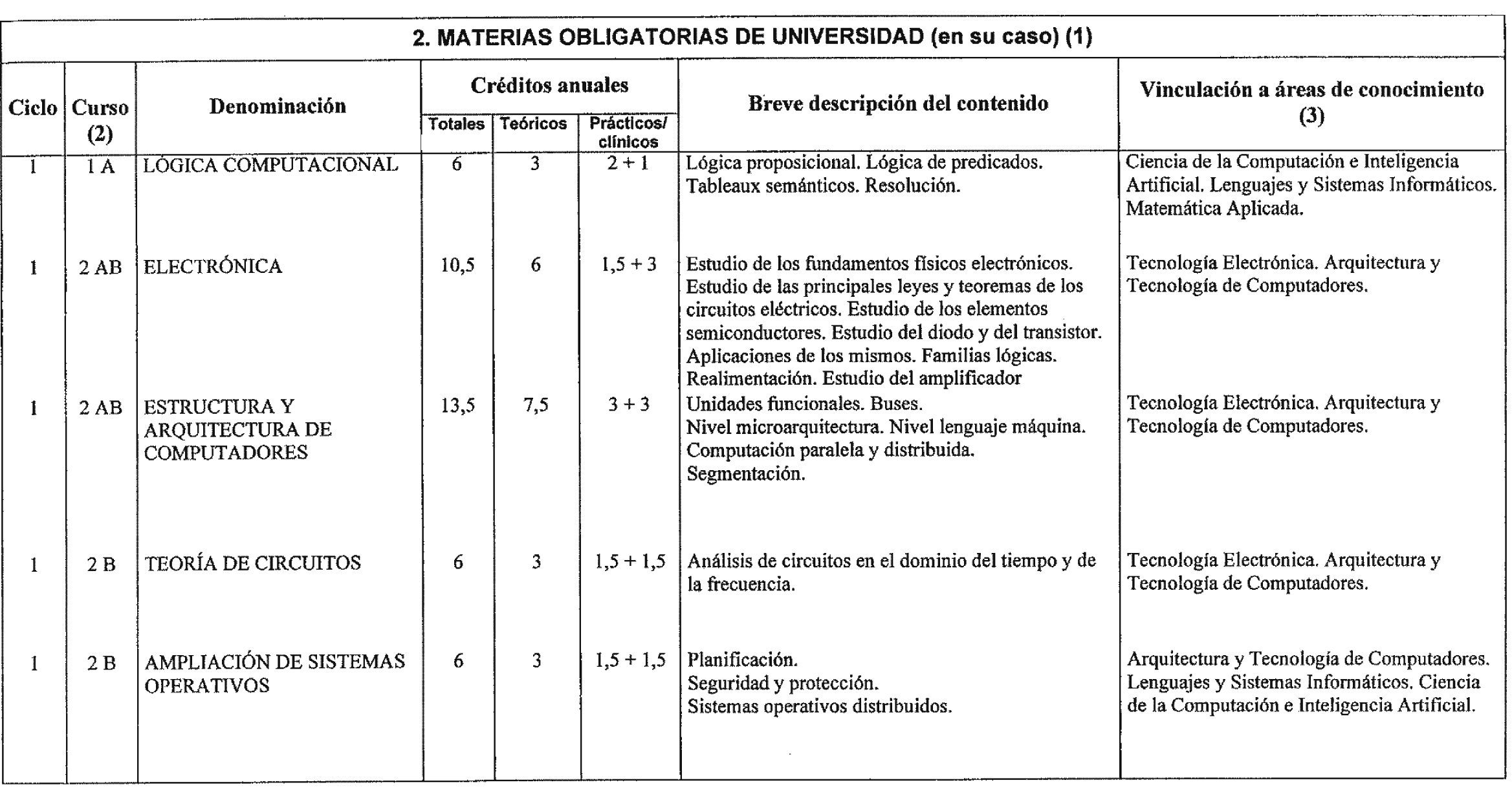 Imagen: /datos/imagenes/disp/2003/205/16800_7879878_image4.png