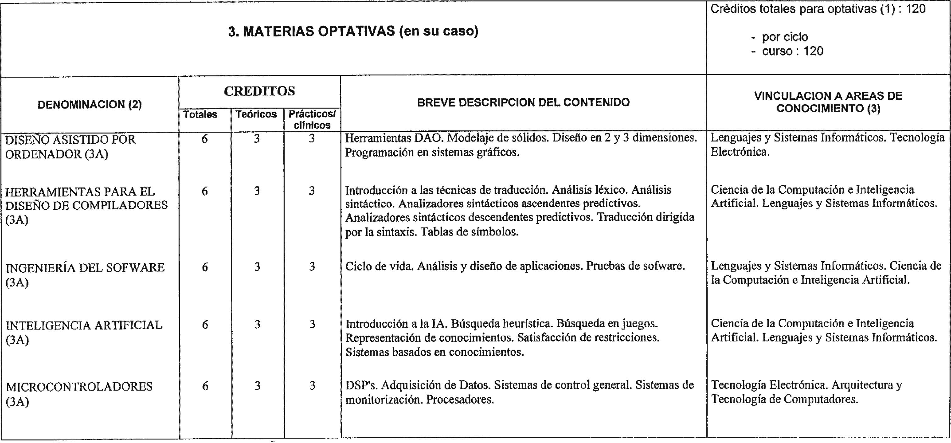 Imagen: /datos/imagenes/disp/2003/205/16800_7879878_image7.png