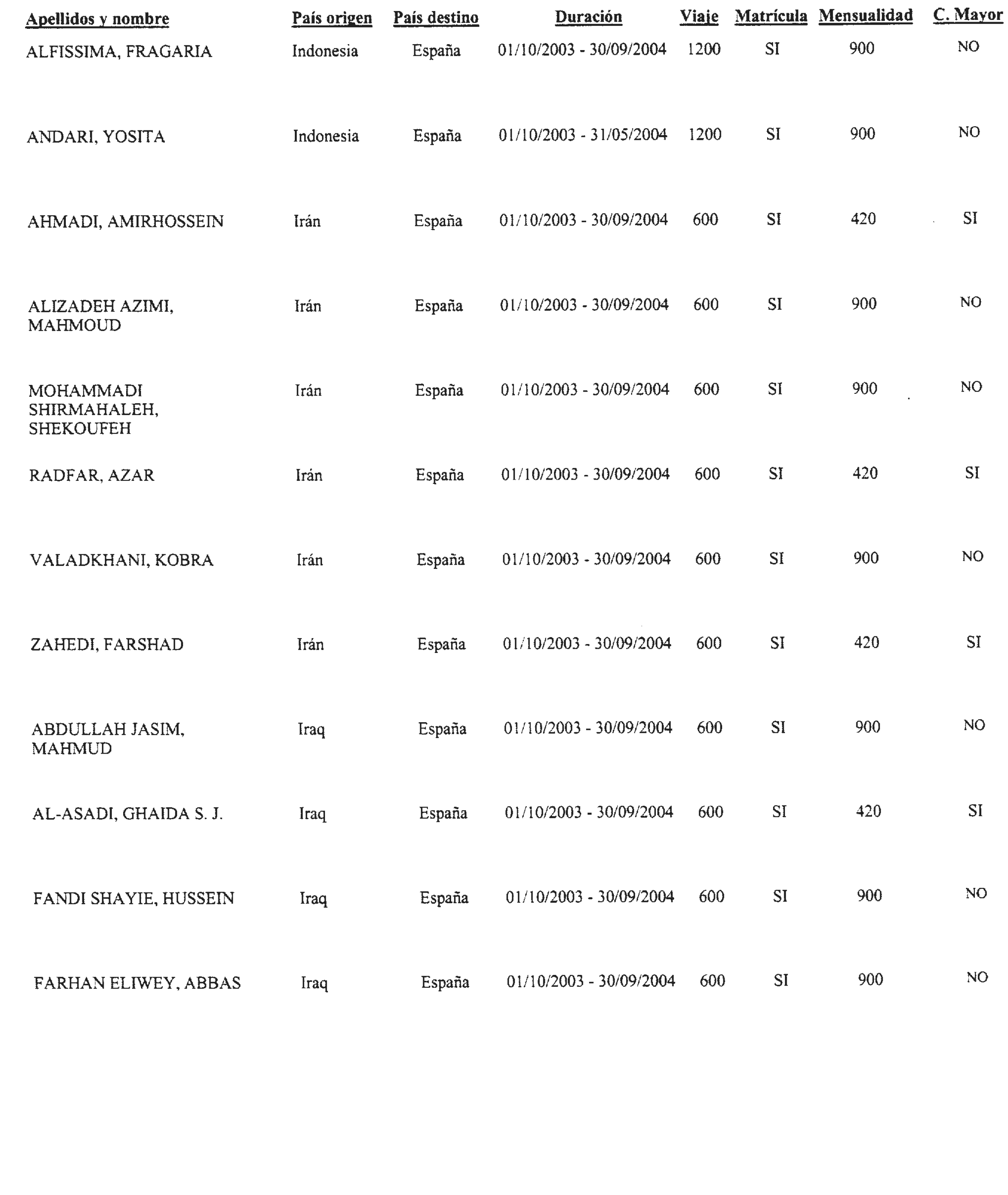 Imagen: /datos/imagenes/disp/2003/206/16828_13671593_image10.png